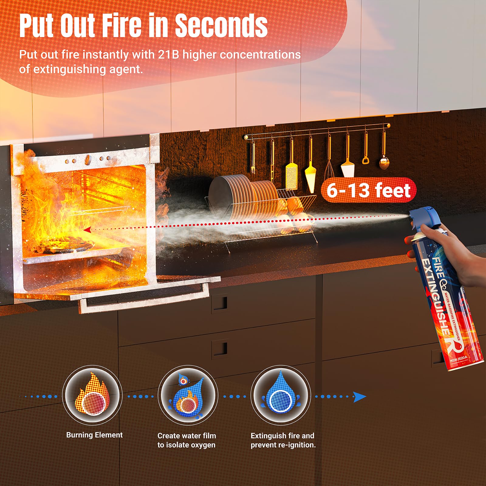 6-in-1 Small Portable Fire Extinguisher 680ml, Non-Toxic, Easy Clean with Wall Mount