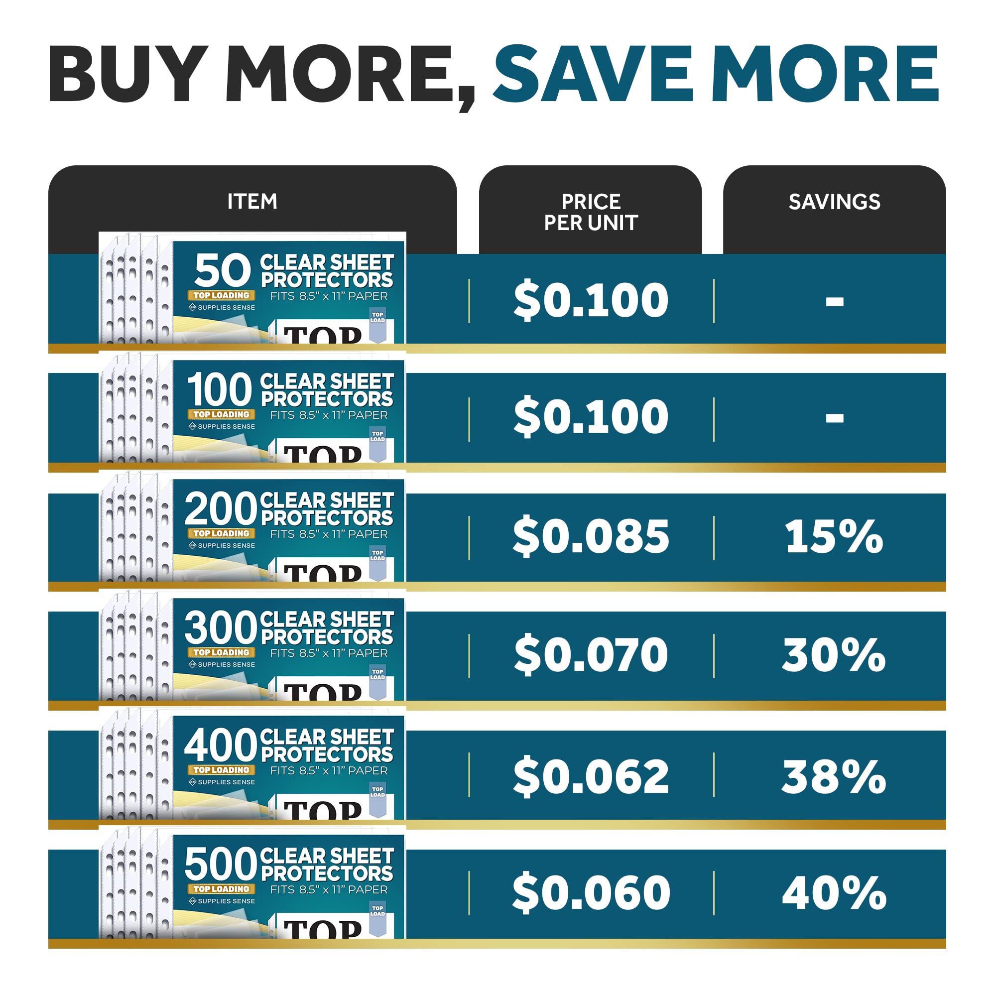 [400 & 500 Pack] Sheet Protectors for 3 Ring Binder - Sleeves 8.5 x 11