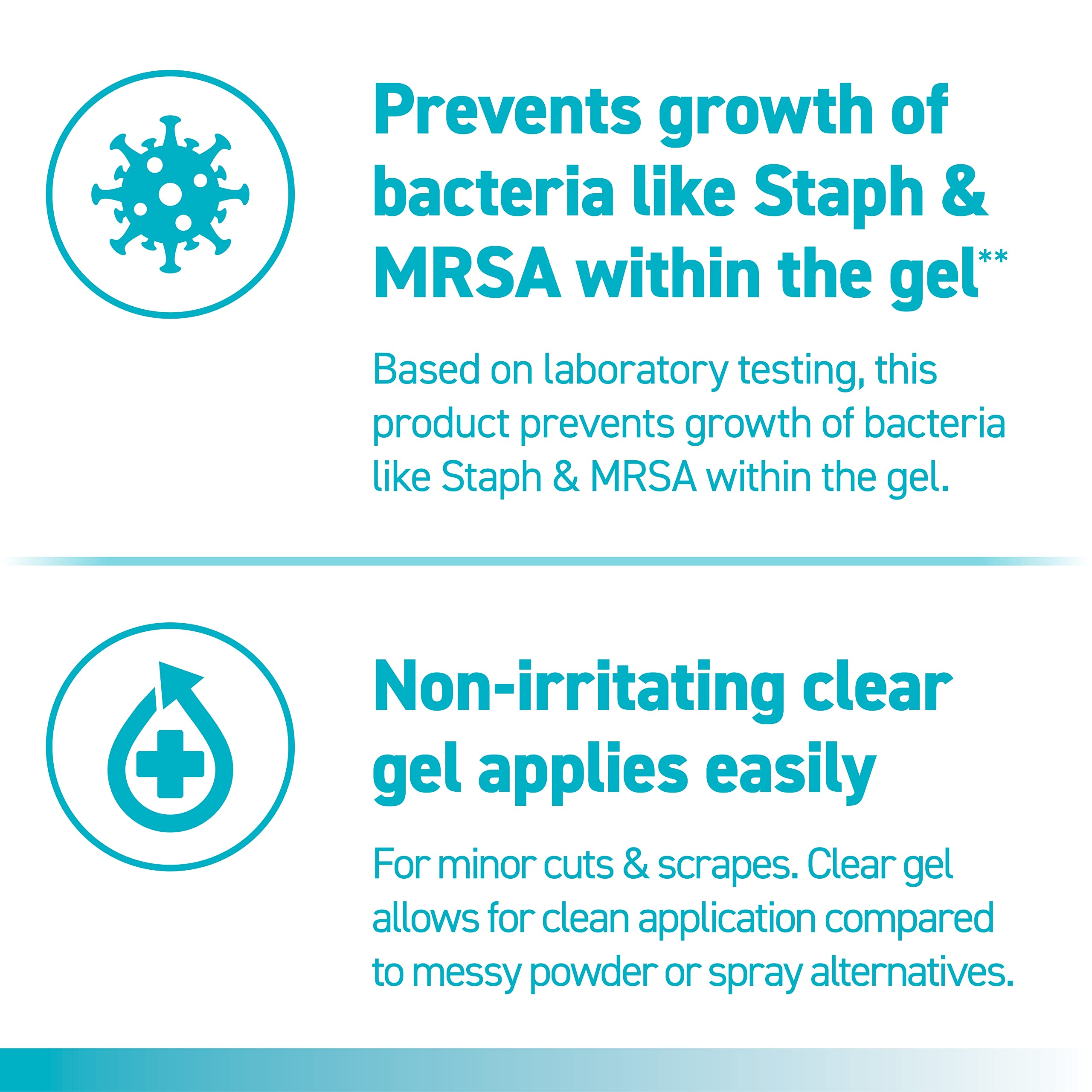 Rapid-Seal Wound Gel (1 OR 2 OR 5 Tubes) | Stops Bleeding in Seconds, Ideal for Cuts, Scrapes and Razor Nicks