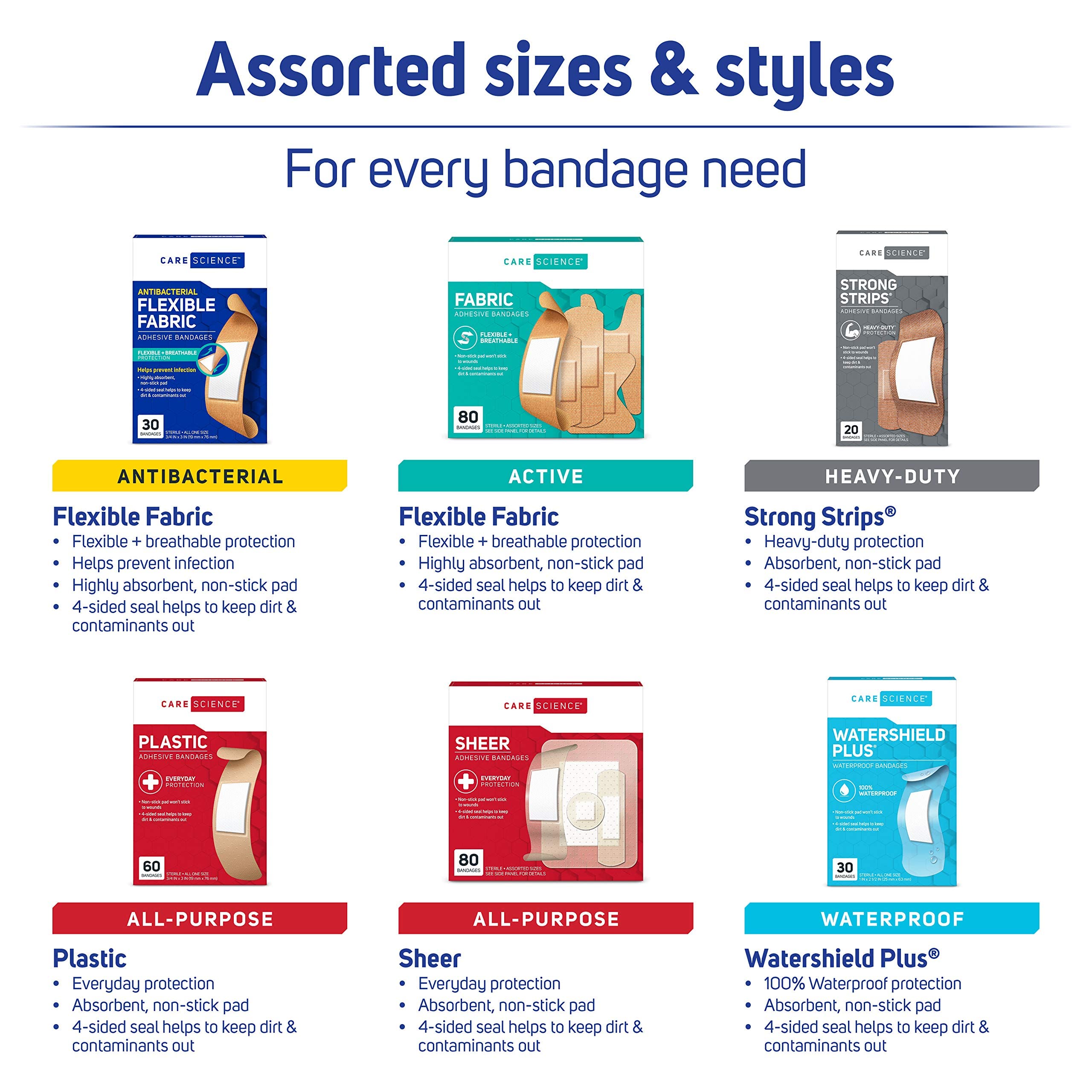 Care Science Variety Bandages Pack, 300 ct Bulk Assorted Sizes