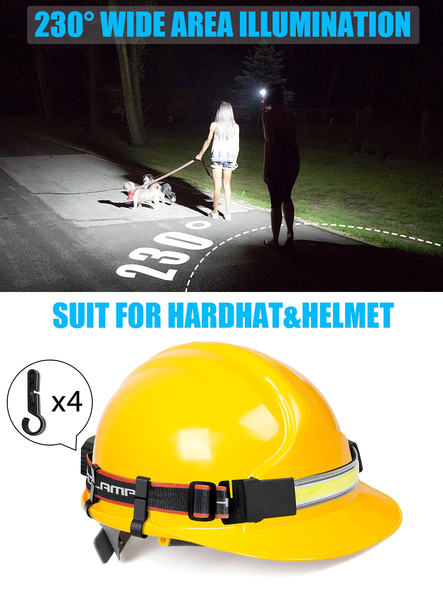 [1 / 2 / 4 Packs] LED Headlamp Flashlight, 1000 lumens 230° USB Rechargeable Head Lamp