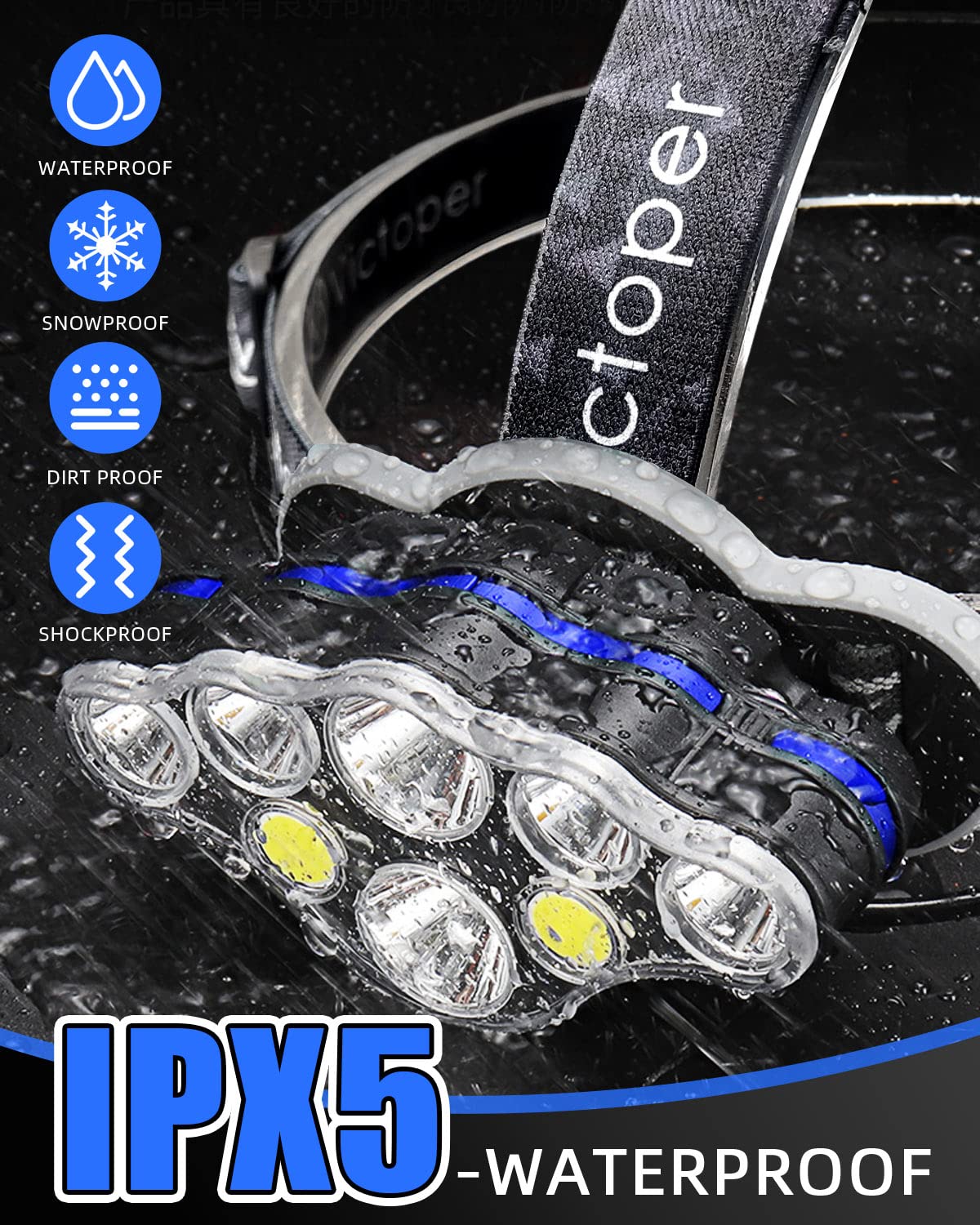 [1 / 2 / 4 Packs] Rechargeable Headlamp, 8 LED 18000 High Lumen Bright Head Lamp with Red Light