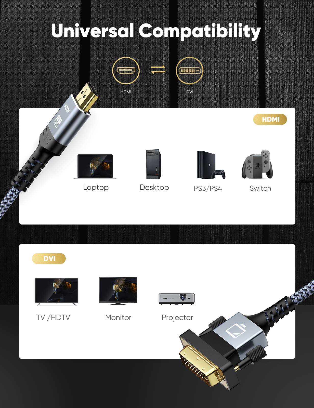 [3 / 6 / 10 / 15 FT] HDMI A to DVI Adapter Cable, High-Speed Gold-Plated plug and play, Bi-Directional Nylon Braid 1080p