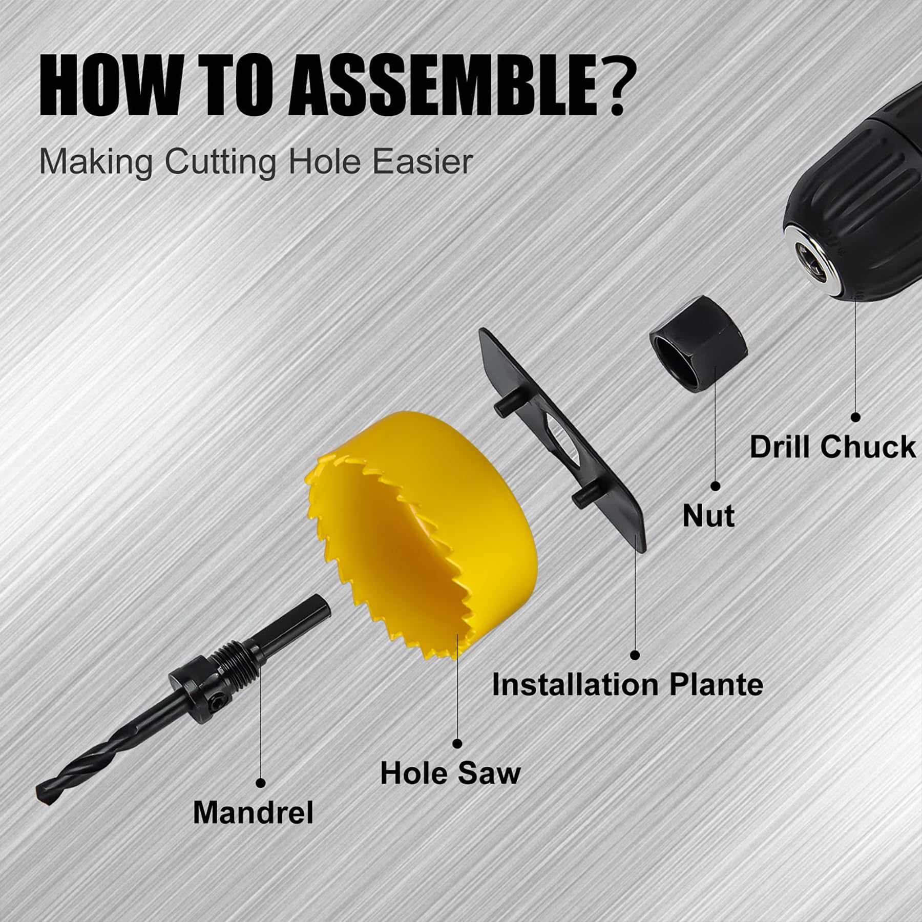 Hole Saw Set 20PCS Hole Saw Kit with 3/4"-6"(19-152mm) 13PCS Saw Blades, 2 Mandrels, 3 Drill Bits, 1 Installation Plate, 1 Hex Key