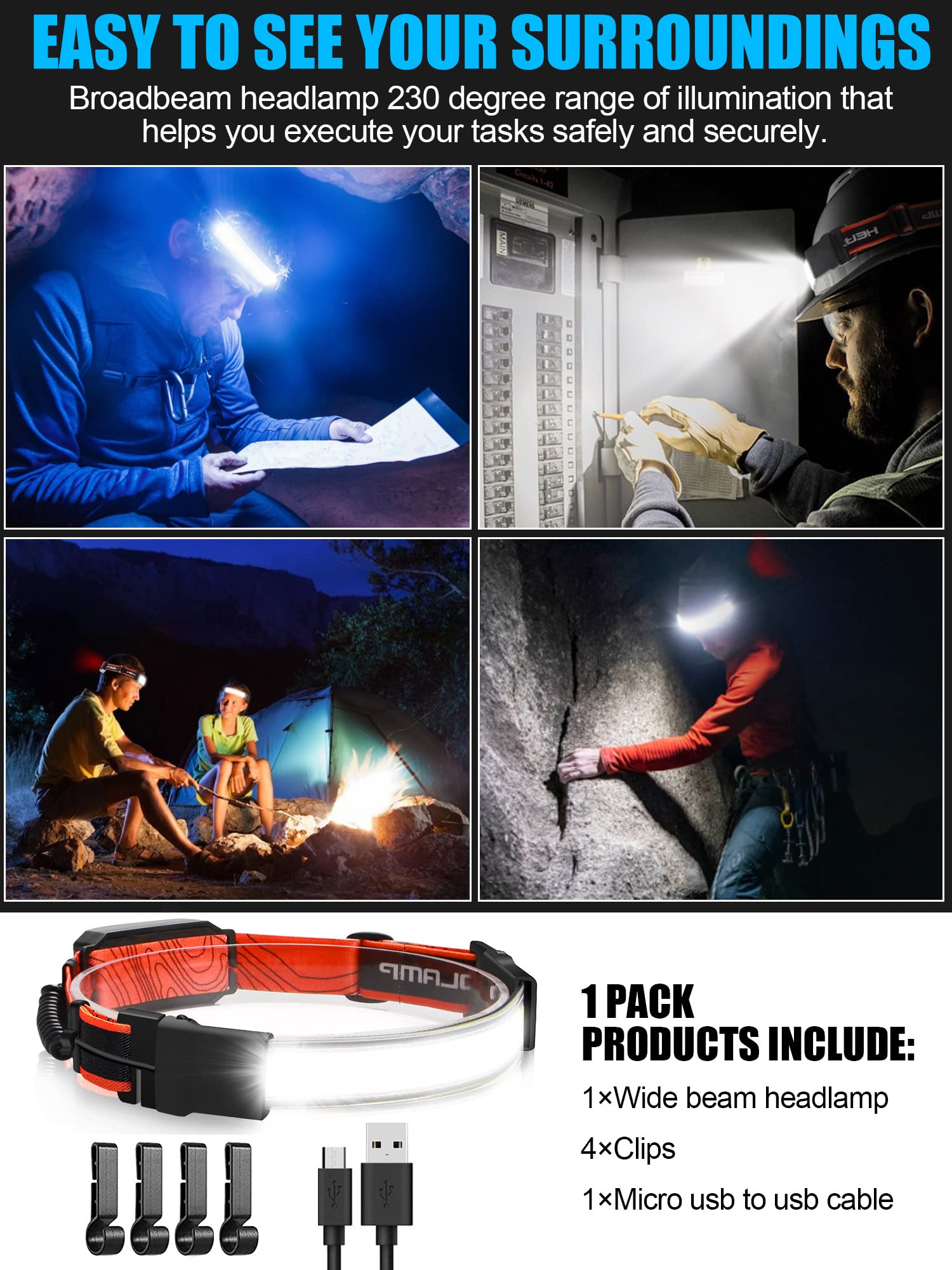 [1 / 2 / 4 Packs] LED Headlamp Flashlight, 1000 lumens 230° USB Rechargeable Head Lamp
