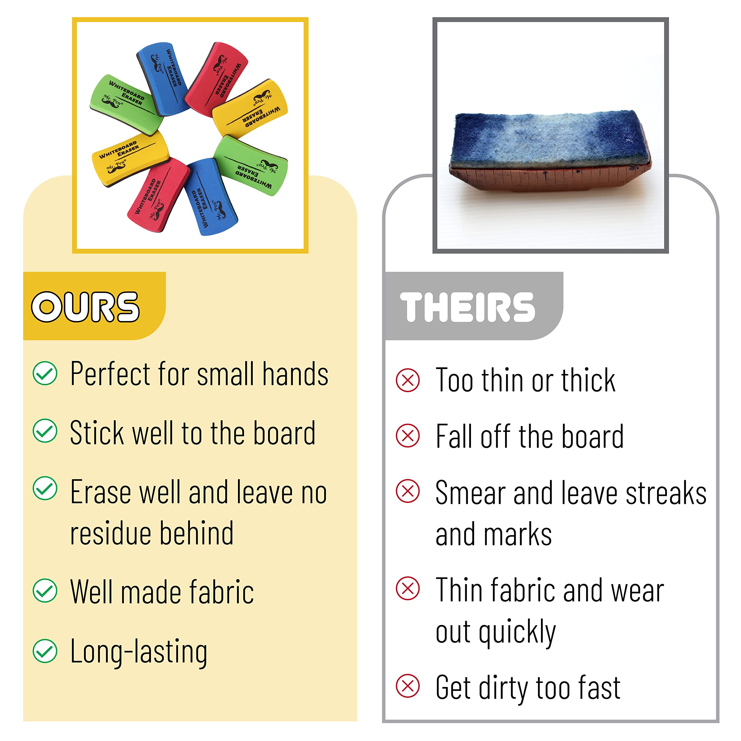 [8 PCS] White Board Magnetic Dry Erase Eraser