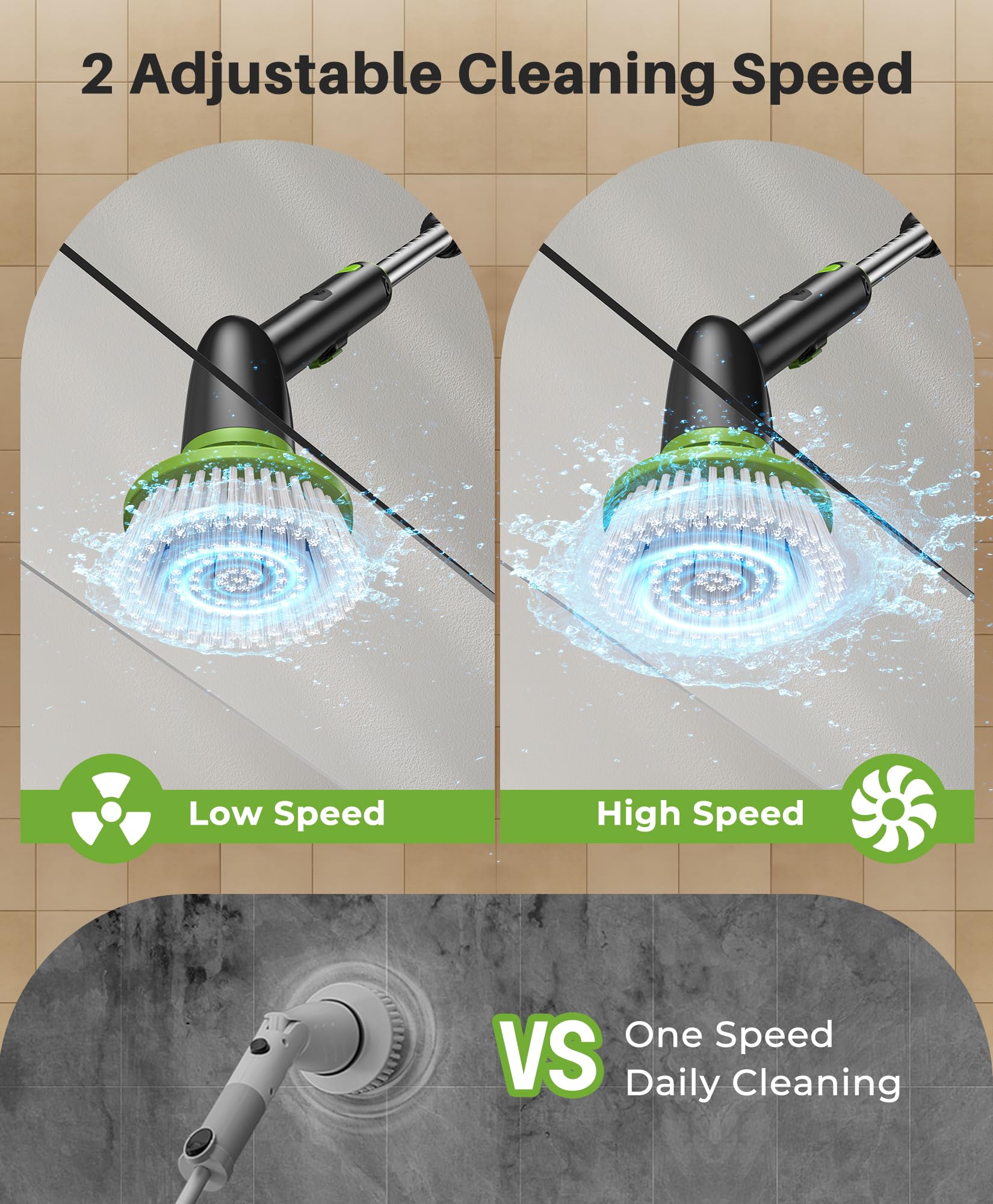 Electric Spin Scrubber, IPX7 Waterproof Bathroom Cleaner Brush