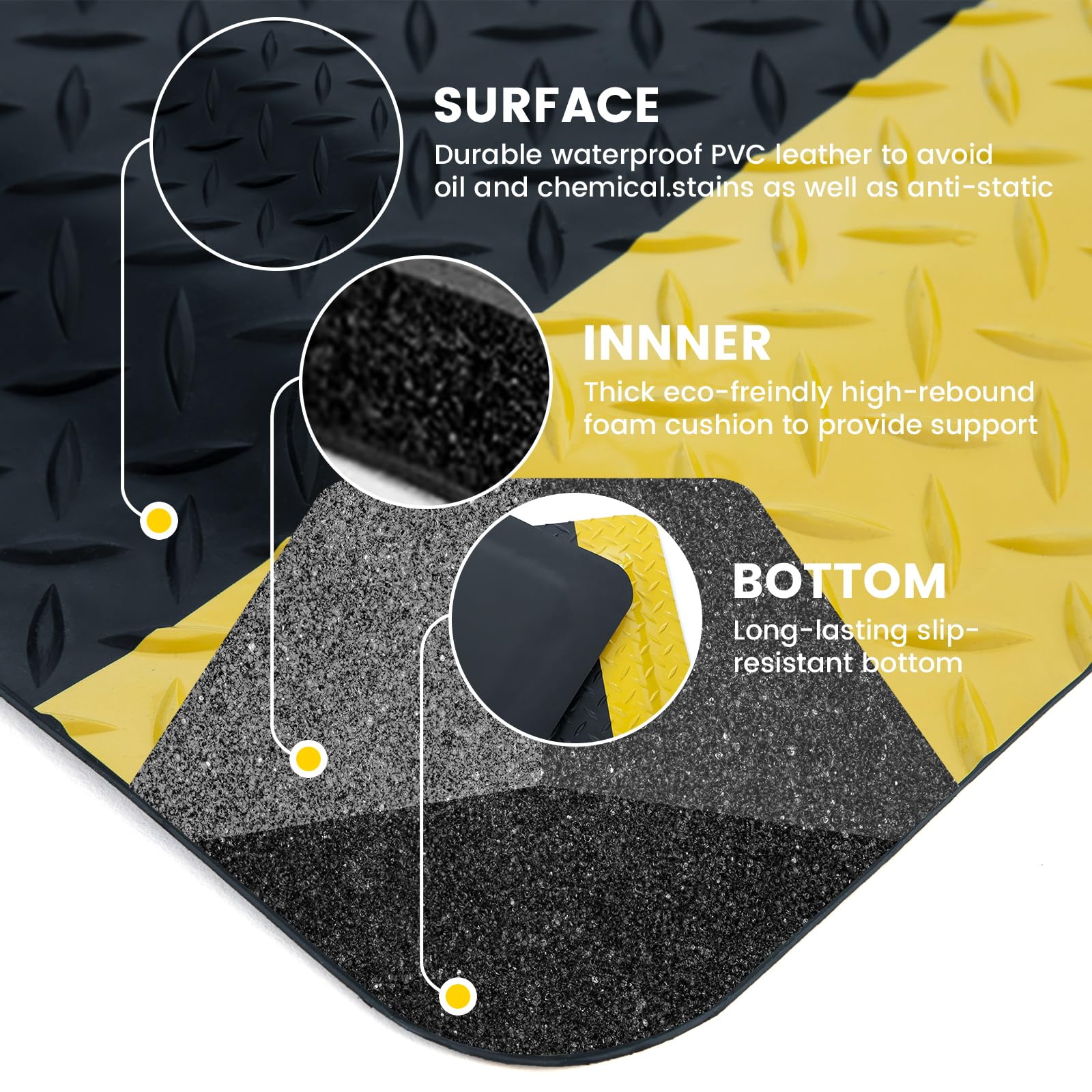 3' x 5' ESD Anti-Fatigue Conductive Mat, Durable Heavy Duty Diamond Plate