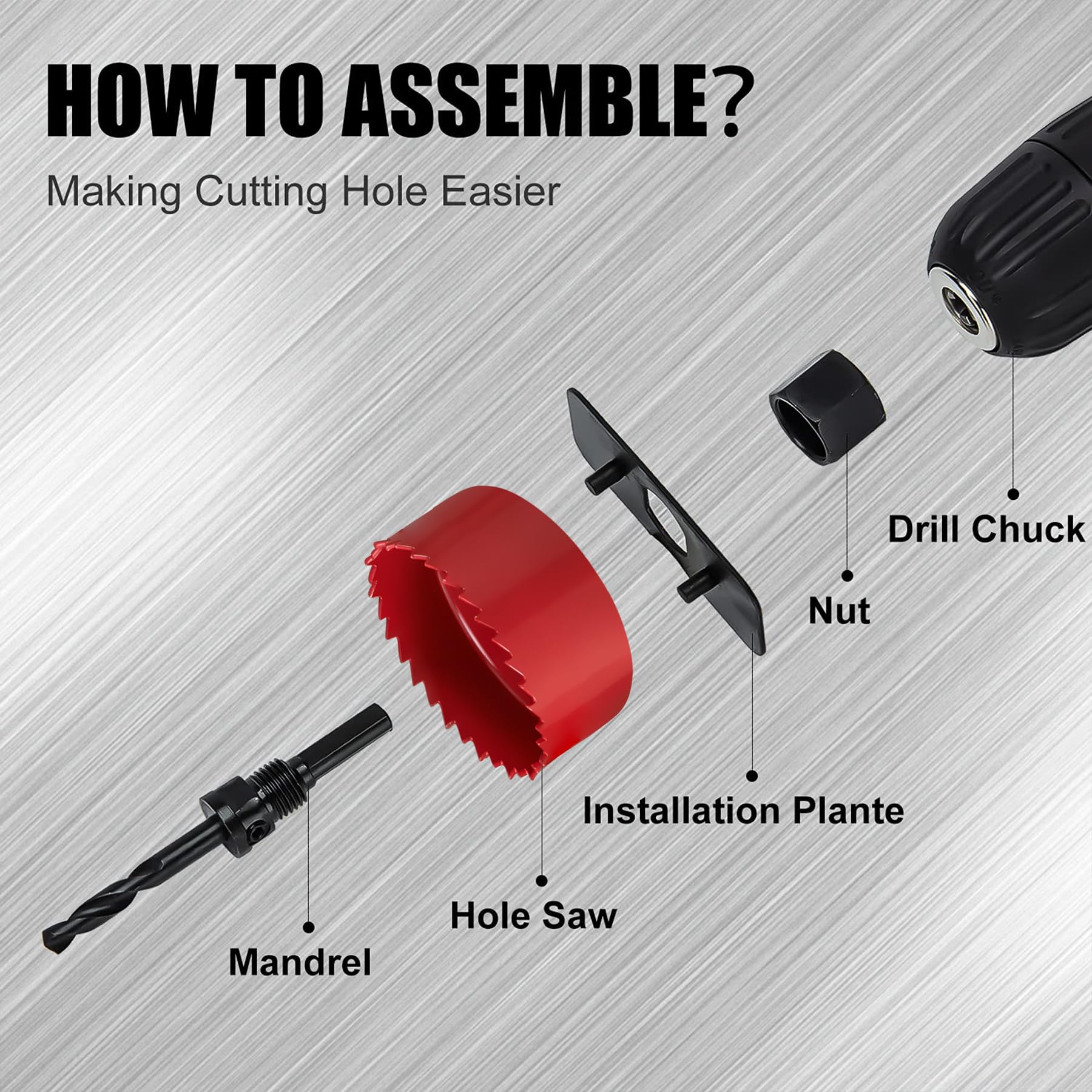 Hole Saw Set 20PCS Hole Saw Kit with 3/4"-6"(19-152mm) 13PCS Saw Blades, 2 Mandrels, 3 Drill Bits, 1 Installation Plate, 1 Hex Key