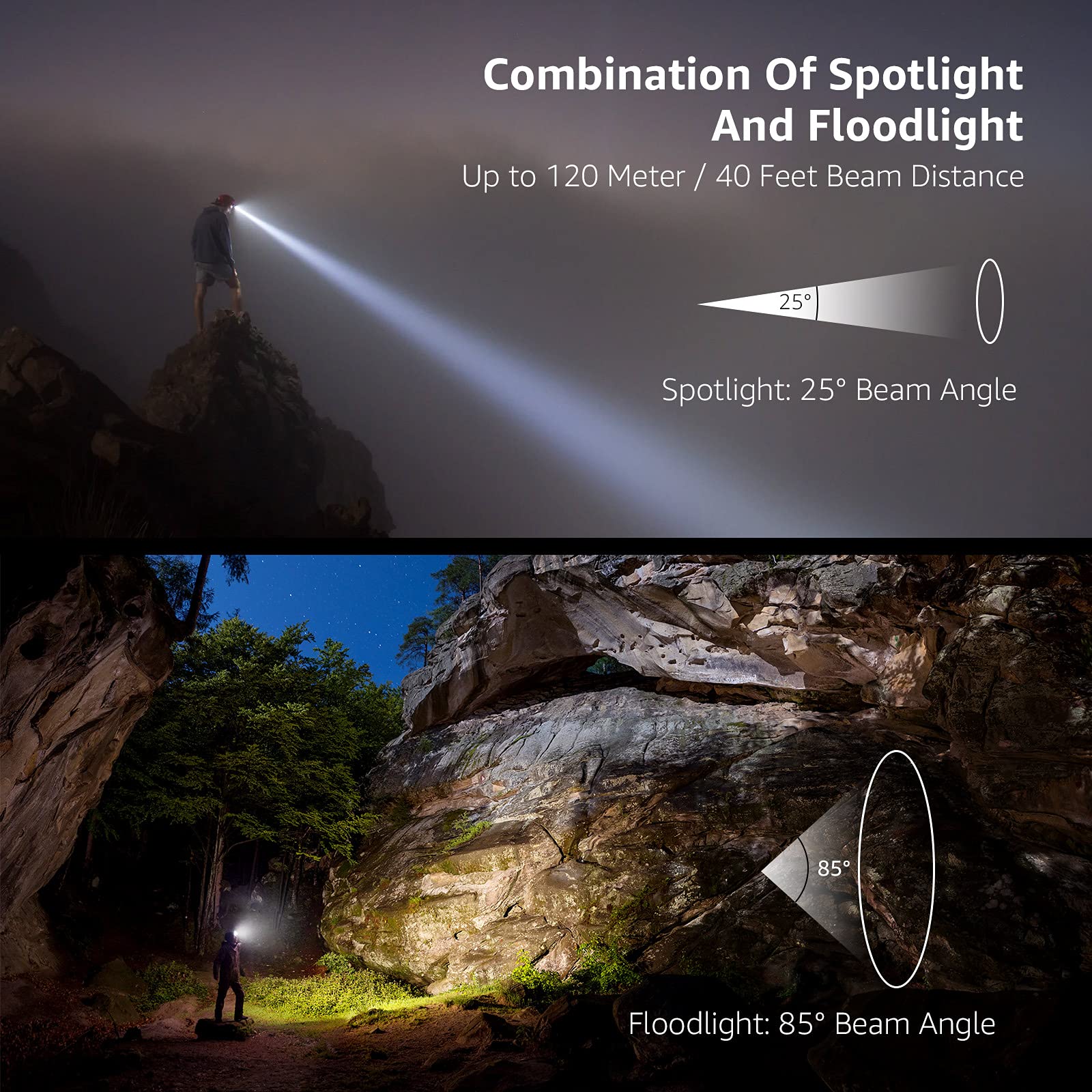 [1 / 2 Packs] LED Headlamp Flashlights, 1500Lux Head Lamp with 6 Lighting Modes