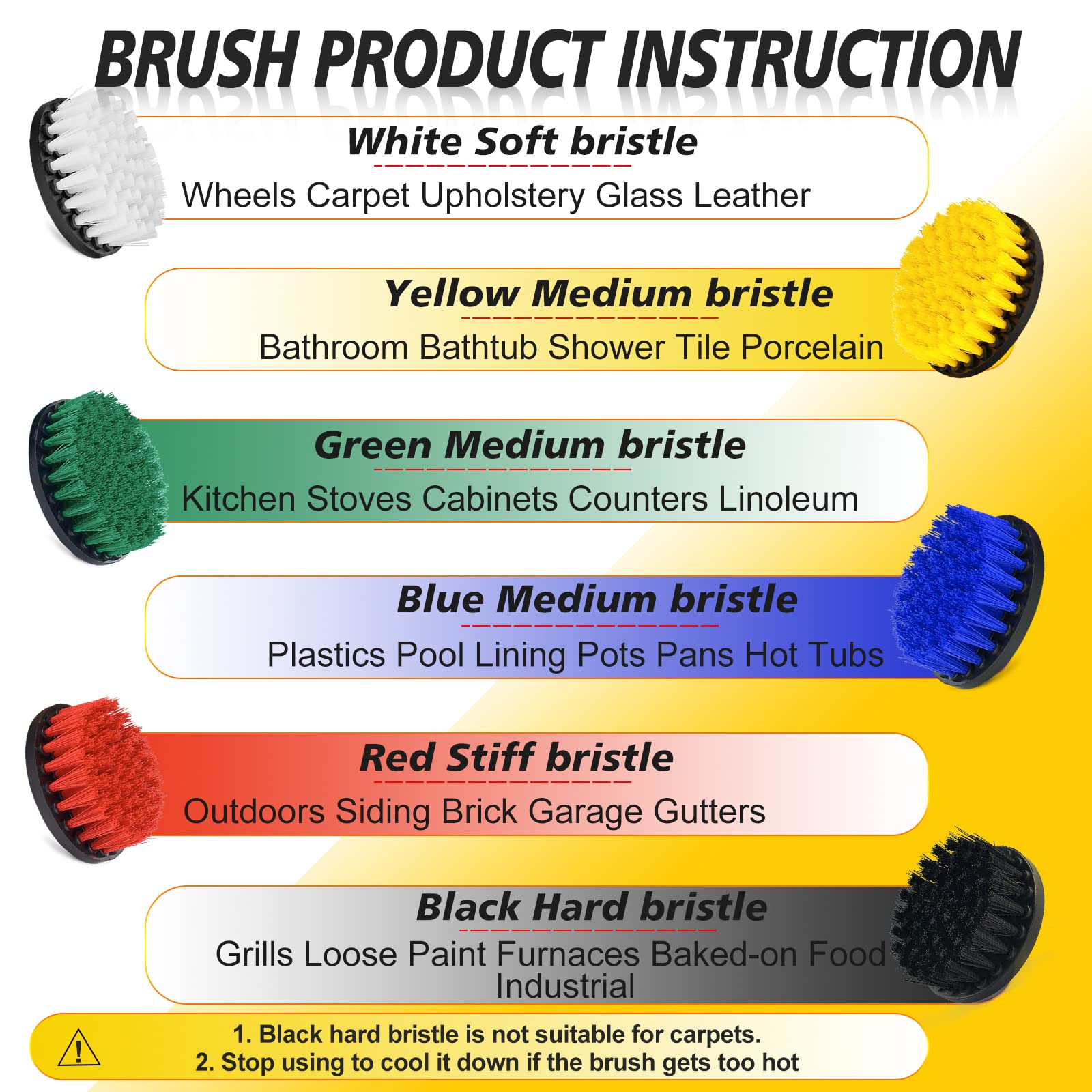 4-Piece Cleaning Brush Set - 2-In, 3.5-In, 4-In, 5-Ih Round Flat Brushes and 6-In Extended Reach Attachment for Drill