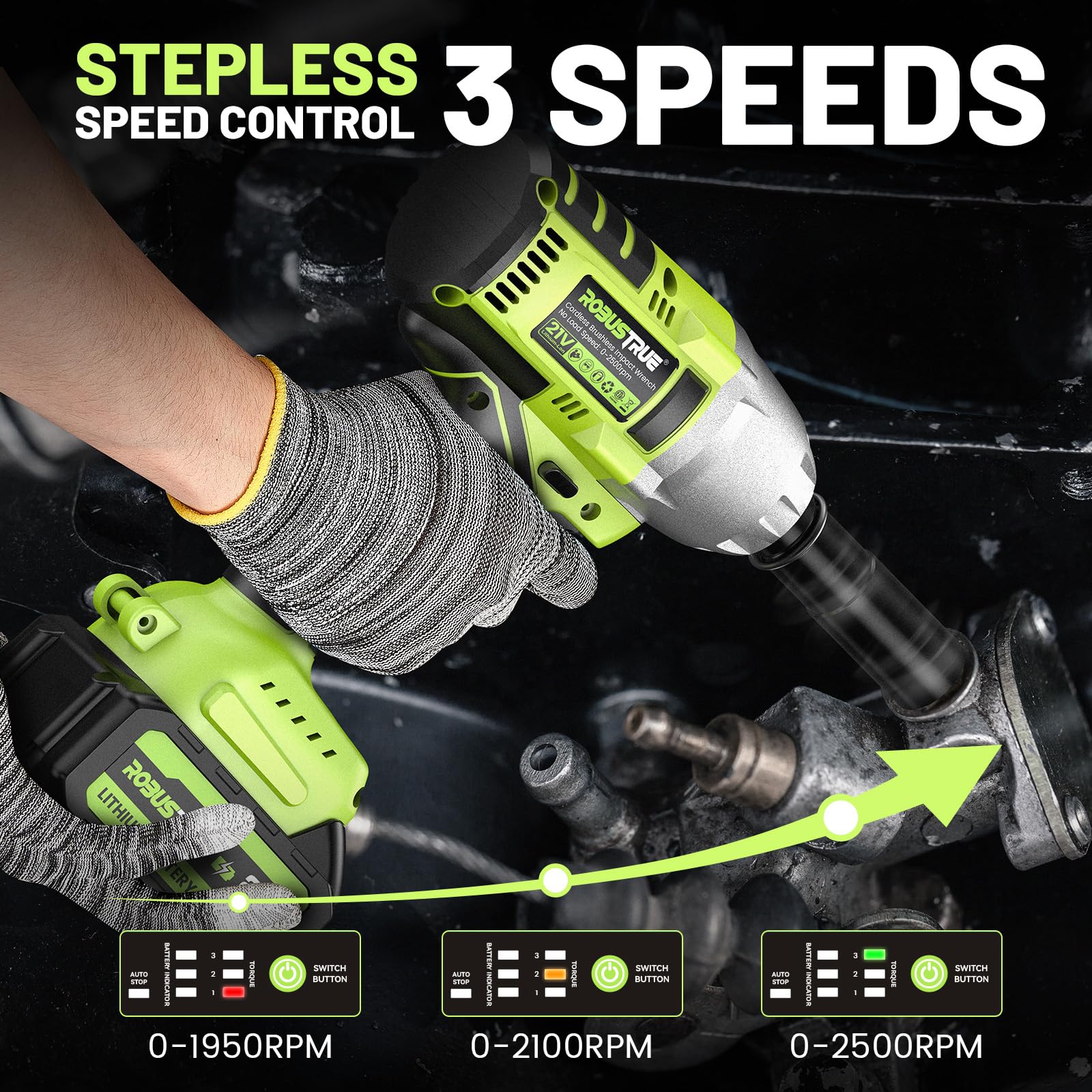 Robustrue Cordless Impact Wrench, Brushless 1/2 inch Impact Wrench