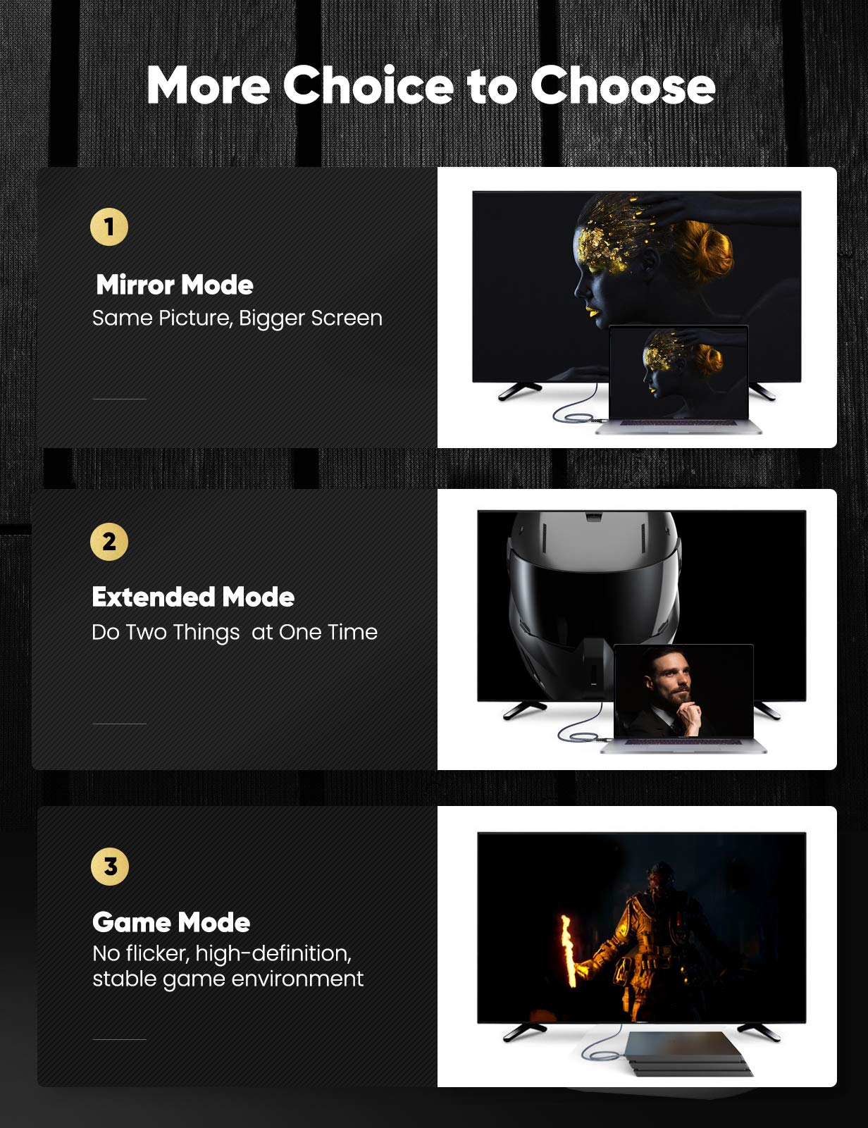 [3 / 6 / 10 / 15 FT] HDMI A to DVI Adapter Cable, High-Speed Gold-Plated plug and play, Bi-Directional Nylon Braid 1080p