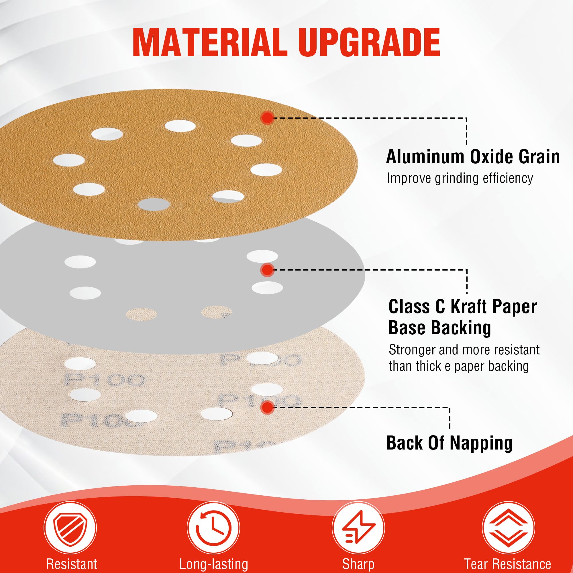 WORKPRO 150-piece Premium Sanding Discs Set, 5" 8 Holes Hook and Loop Sandpaper