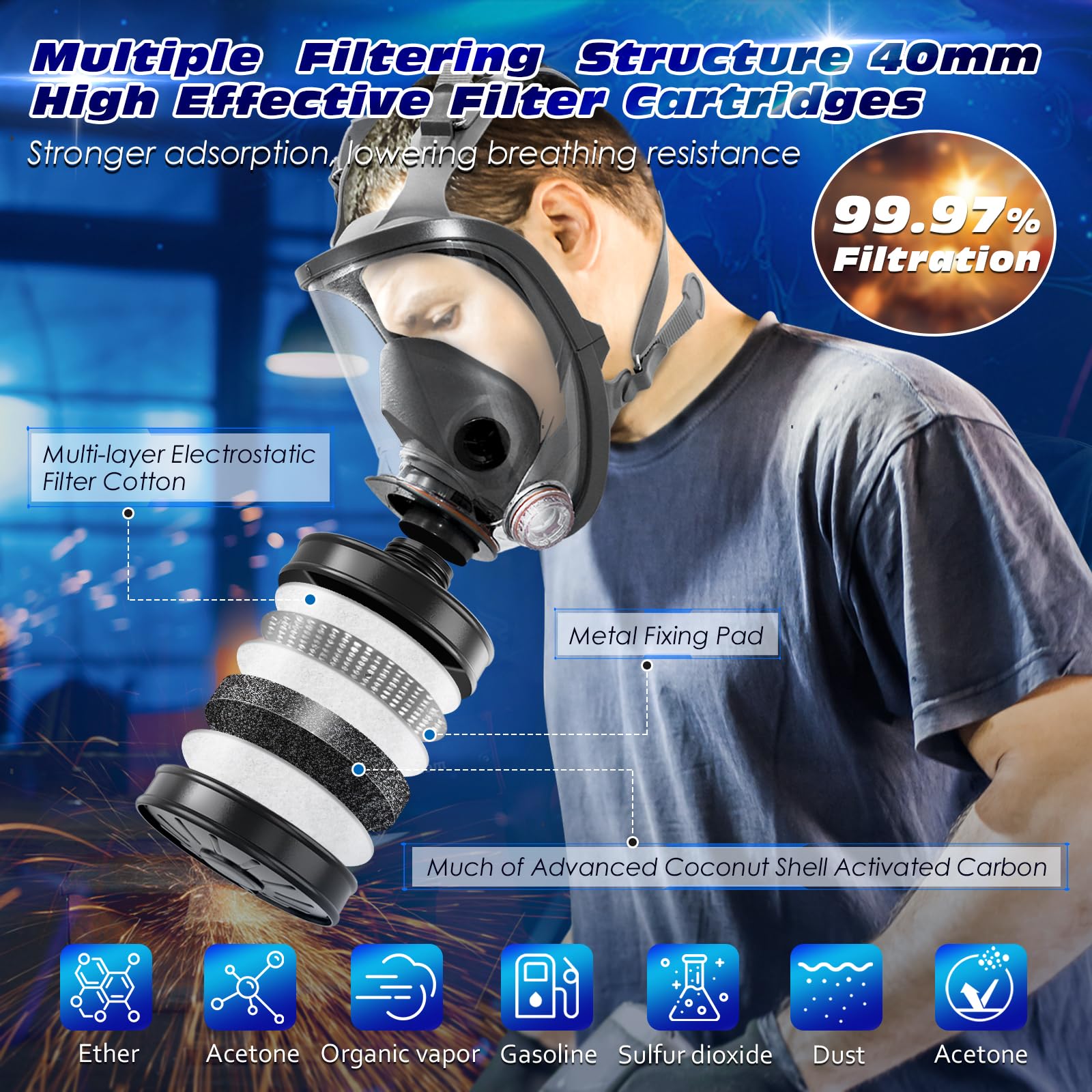 [1 PC] Full Face Gas Mask with 40mm & 6001 Activated Carbon Filter