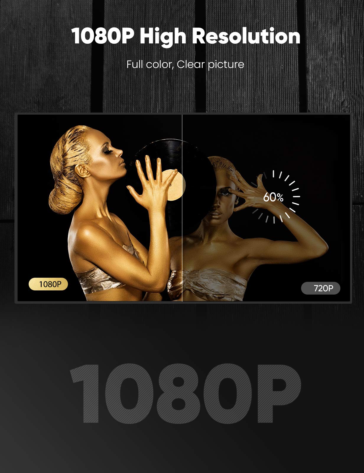 [3 / 6 / 10 / 15 FT] HDMI A to DVI Adapter Cable, High-Speed Gold-Plated plug and play, Bi-Directional Nylon Braid 1080p