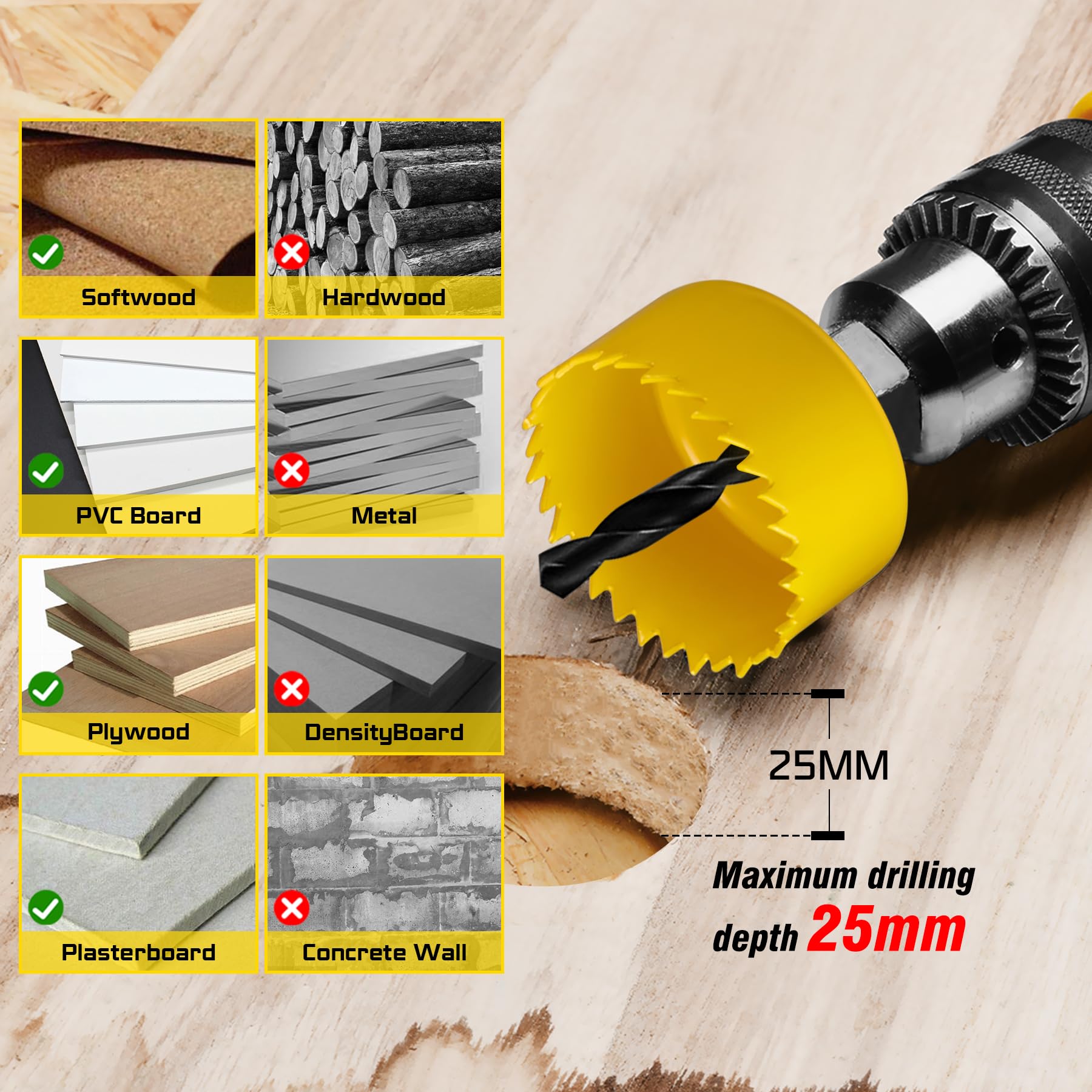 Hole Saw Set 20PCS Hole Saw Kit with 3/4"-6"(19-152mm) 13PCS Saw Blades, 2 Mandrels, 3 Drill Bits, 1 Installation Plate, 1 Hex Key