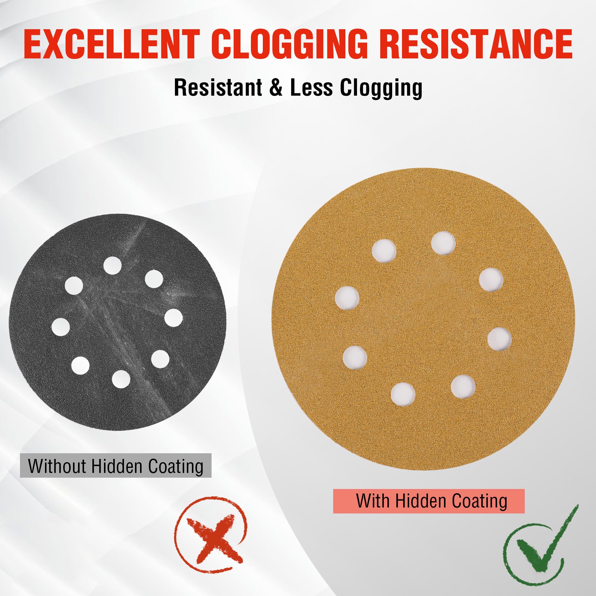 WORKPRO 150-piece Premium Sanding Discs Set, 5" 8 Holes Hook and Loop Sandpaper