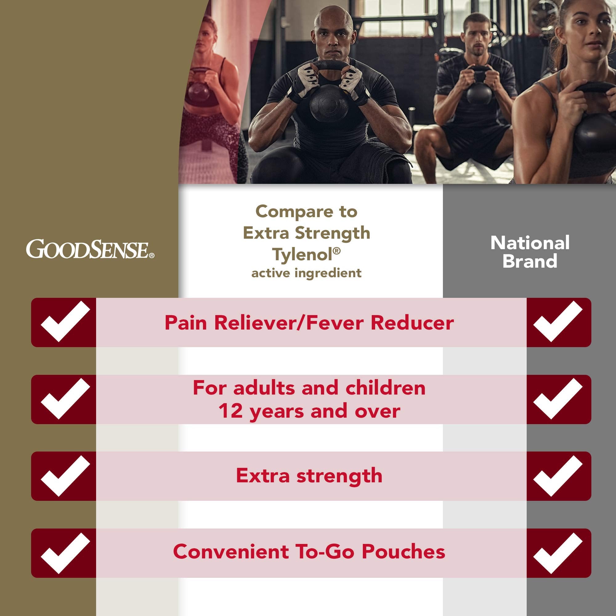 [100 Count] Extra Strength Acetaminophen Caplets 500 mg, Pain Reliever and Fever Reducer