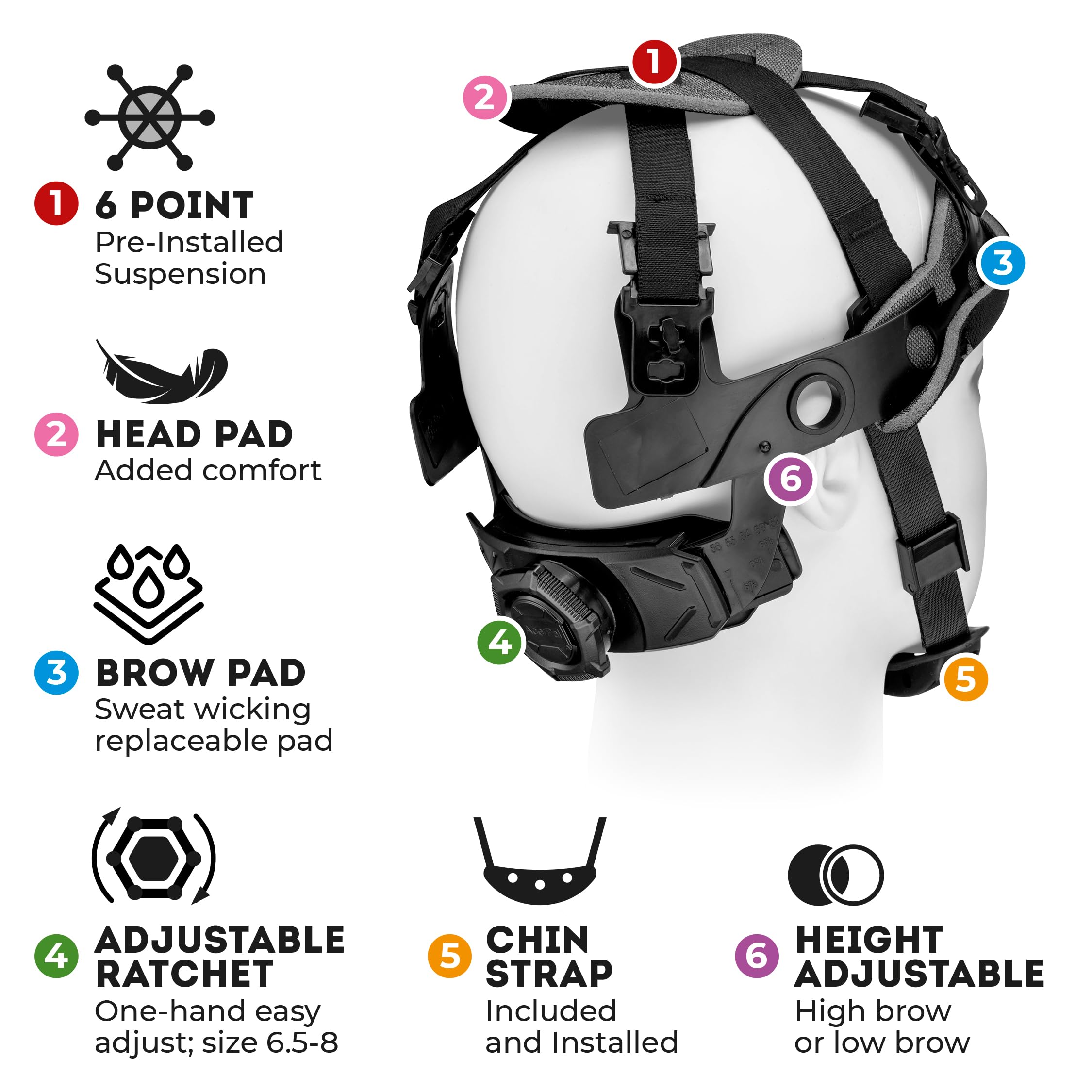 [1 PC] Full Brim Vented Carbon Fiber Matte Finish OSHA Hard Hat with 6-Point Suspension