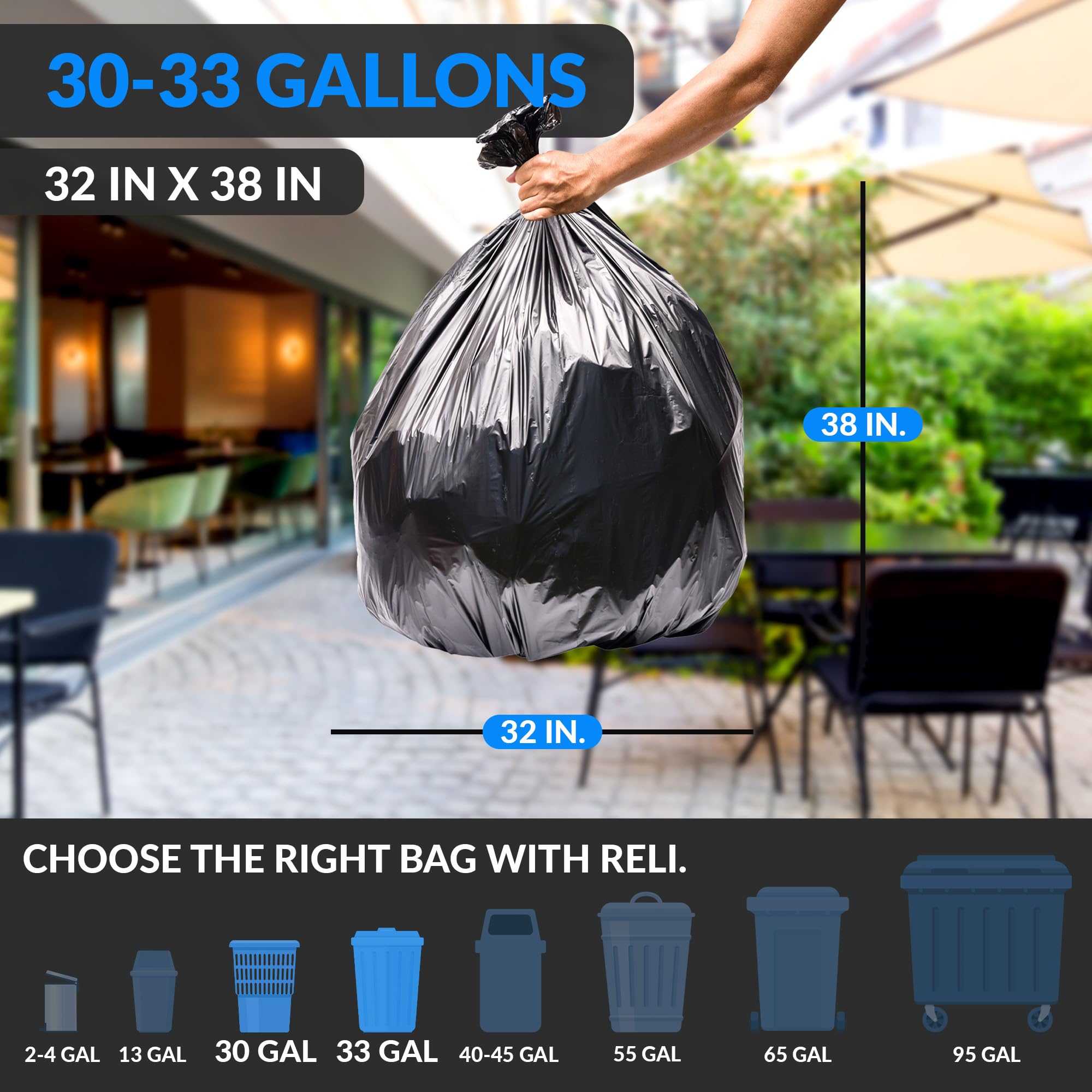 Reli. 30-33 Gallon Trash Bags Heavy Duty | 250 Bags Bulk | Black Large Trash Bags 30+, 32 Gallon | Made in USA