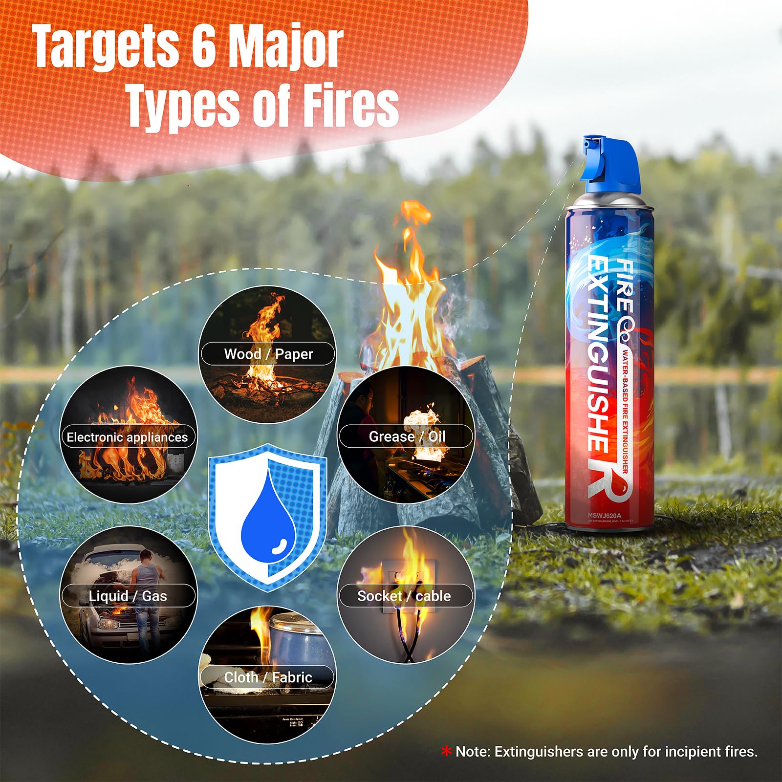 6-in-1 Small Portable Fire Extinguisher 680ml, Non-Toxic, Easy Clean with Wall Mount