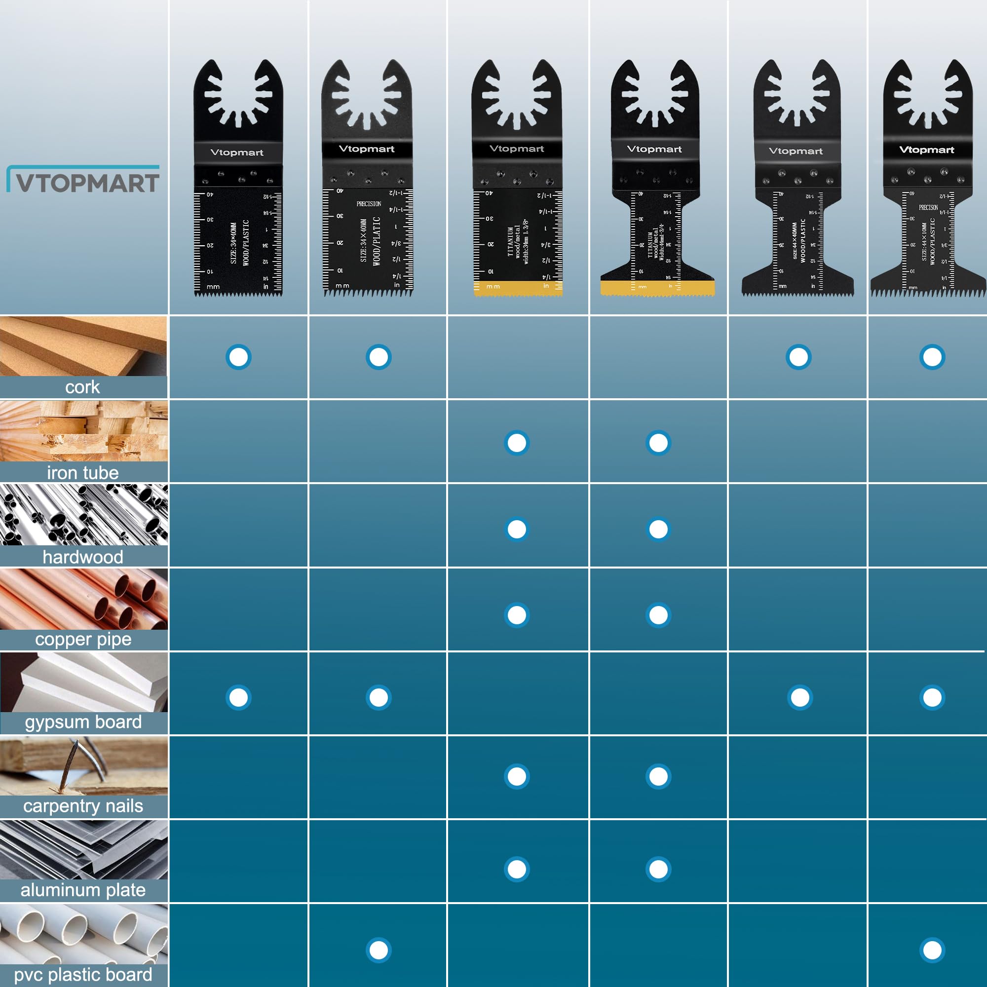20 Metal Wood Oscillating Multitool Quick Release Saw Blades