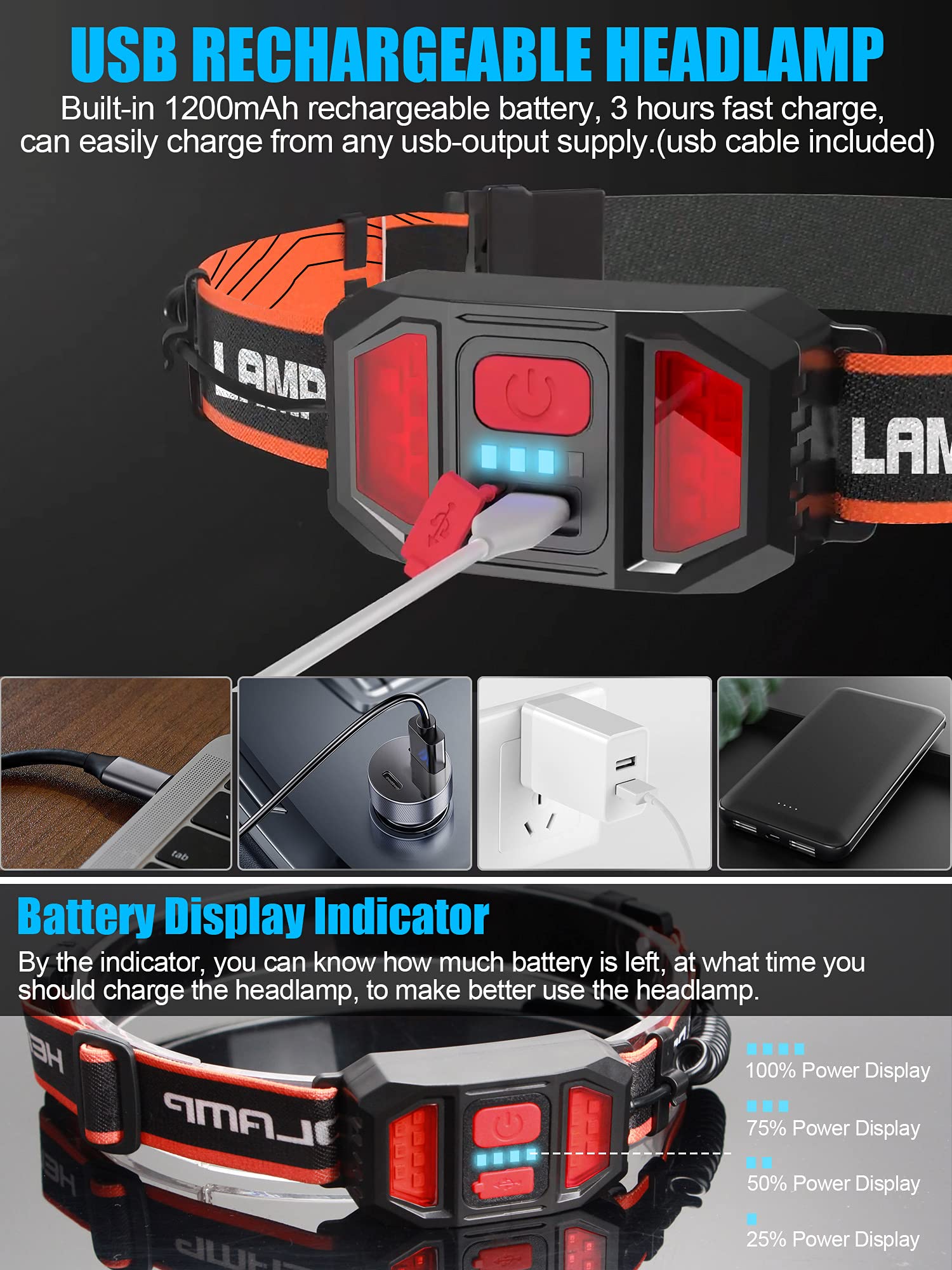 [1 / 2 / 4 Packs] LED Headlamp Flashlight, 1000 lumens 230° USB Rechargeable Head Lamp
