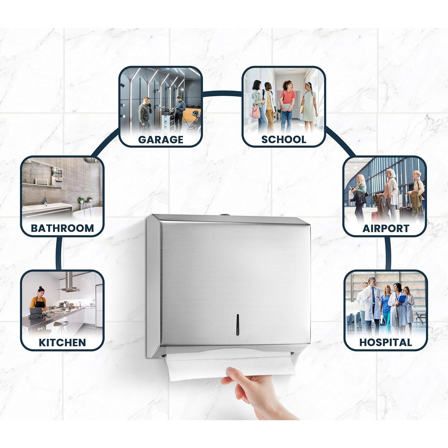 Commercial Paper Towel Dispenser Wall Mount