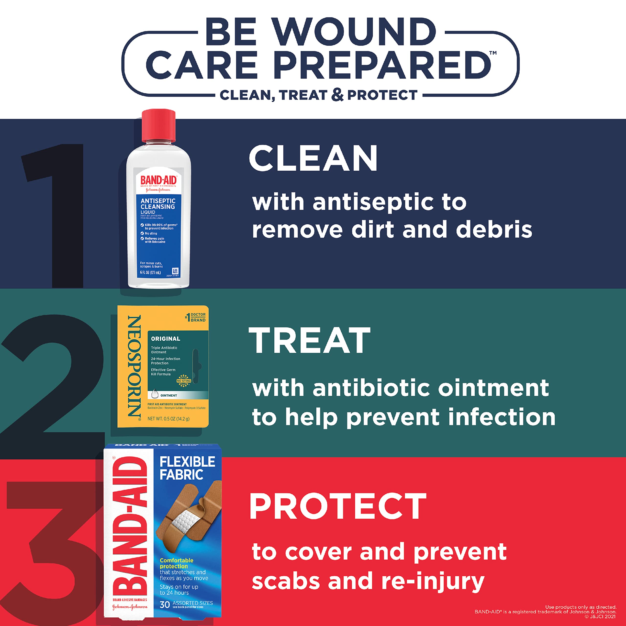 Neosporin Original First Aid Antibiotic Ointment with Bacitracin Zinc For Infection Protection, 0.5 or 1 Ounce