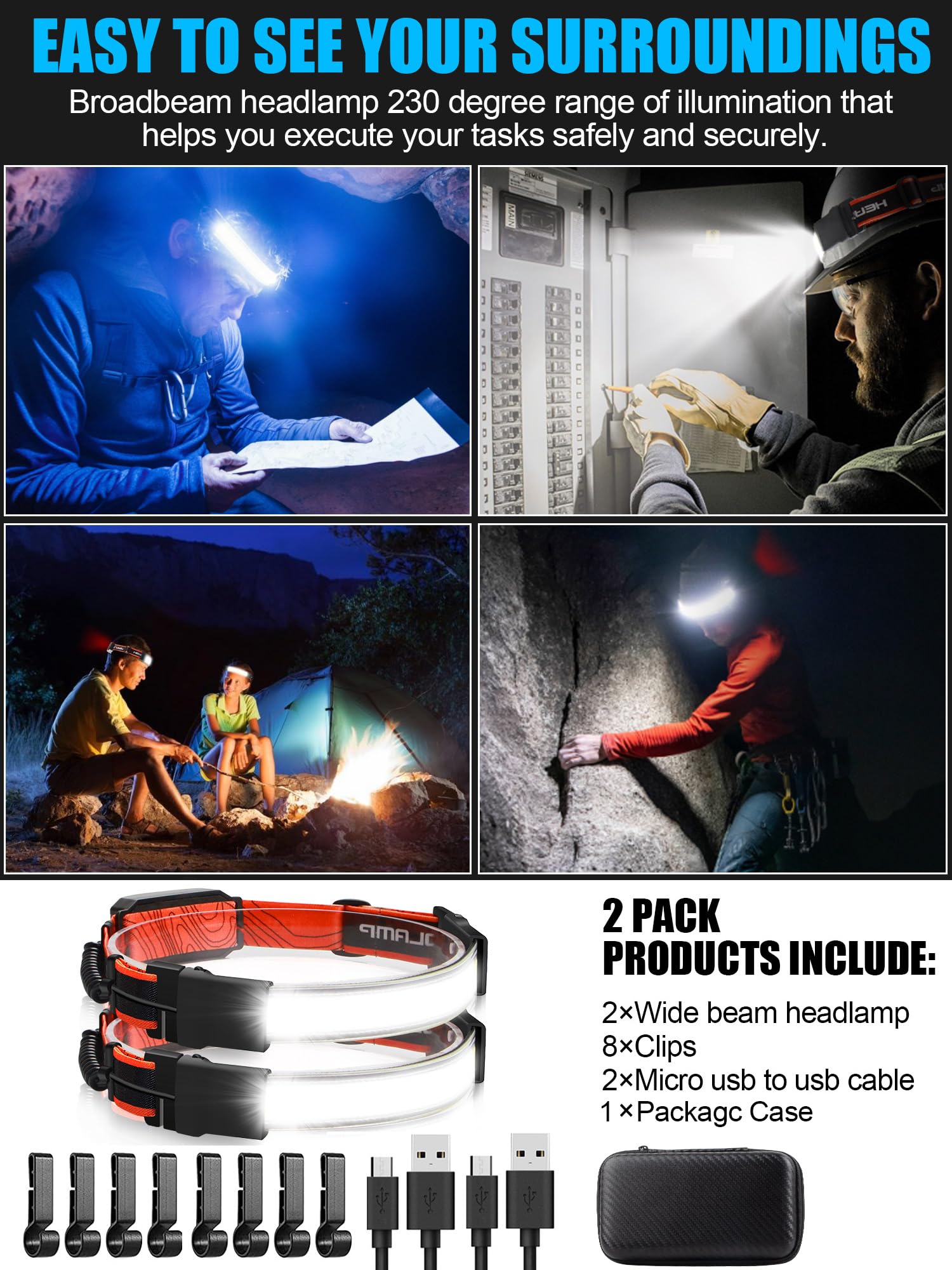 [1 / 2 / 4 Packs] LED Headlamp Flashlight, 1000 lumens 230° USB Rechargeable Head Lamp