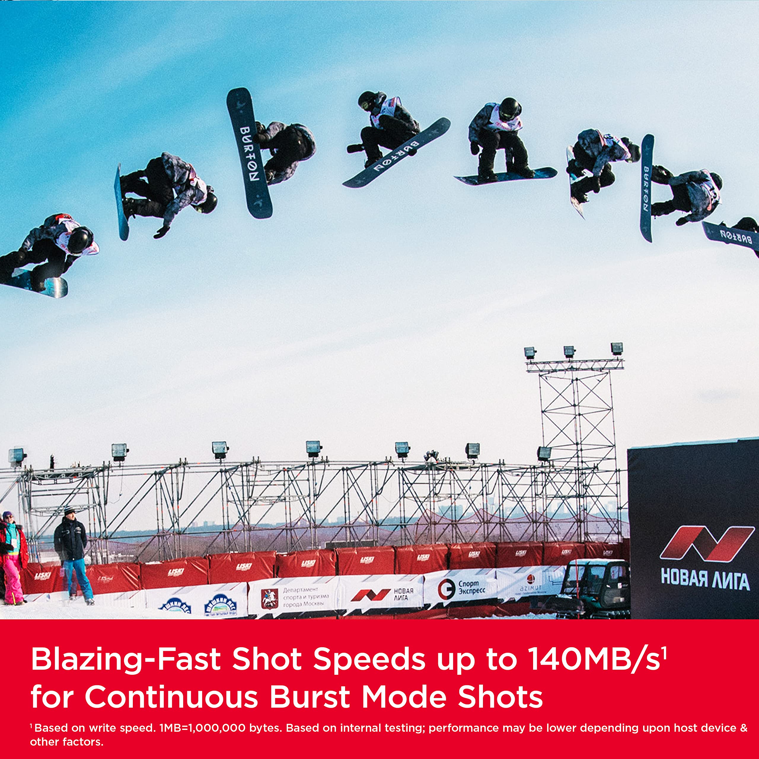 [32 / 64 / 128 / 256 / 512GB / 1TB] Extreme PRO SDHC UHS-I Memory Card - C10, U3, V30, 4K UHD, SD Card