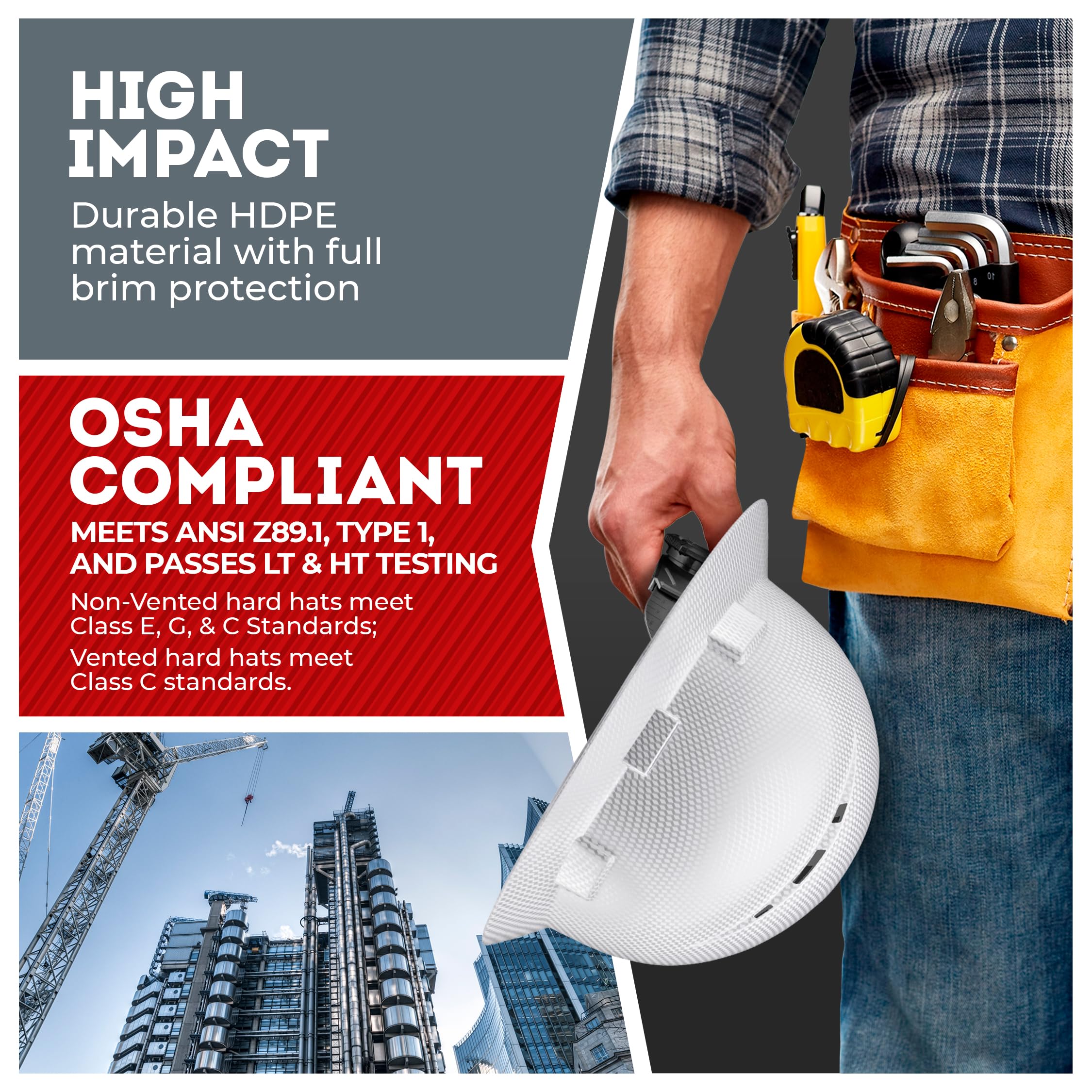 [1 PC] Full Brim Vented Carbon Fiber Matte Finish OSHA Hard Hat with 6-Point Suspension