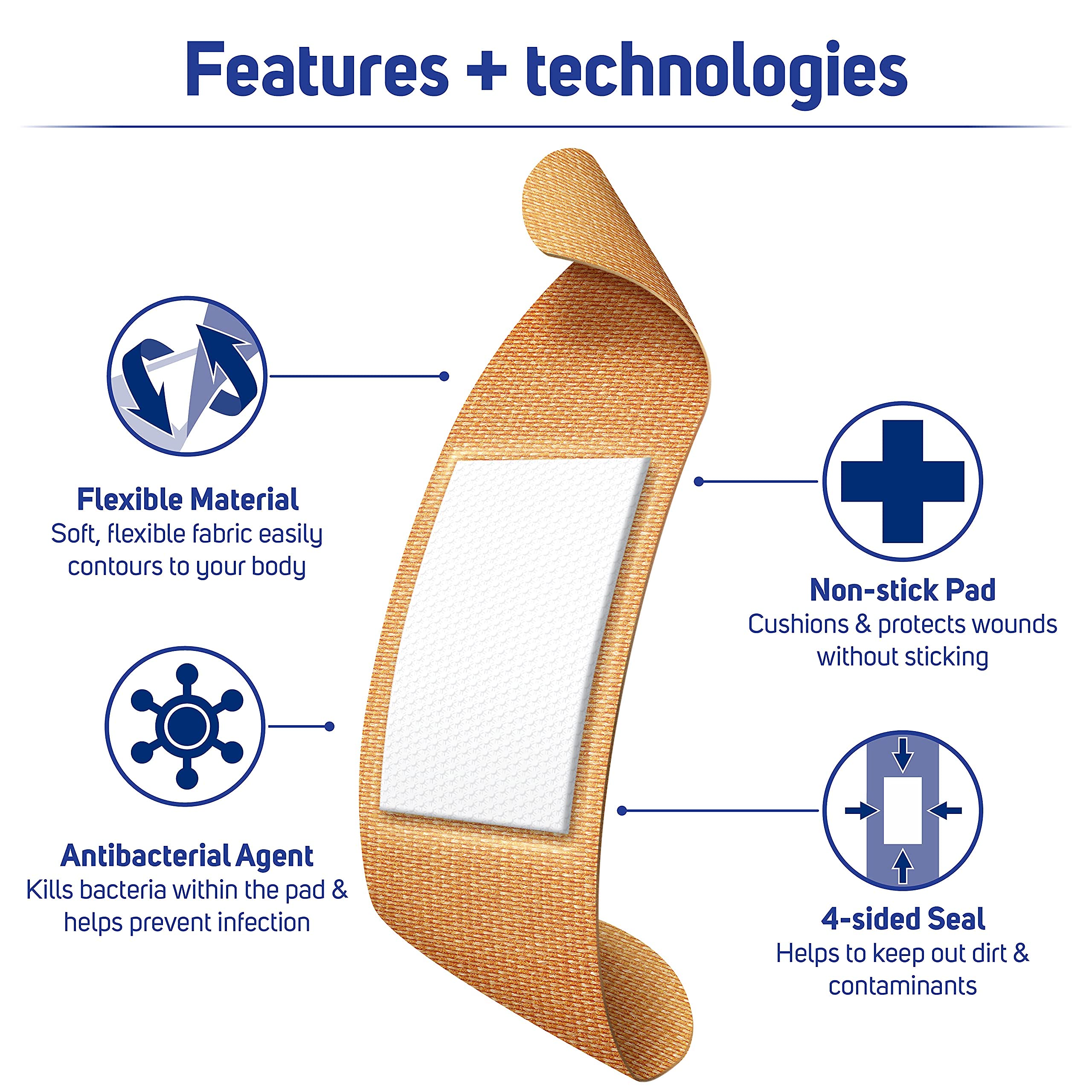 Care Science Variety Bandages Pack, 300 ct Bulk Assorted Sizes