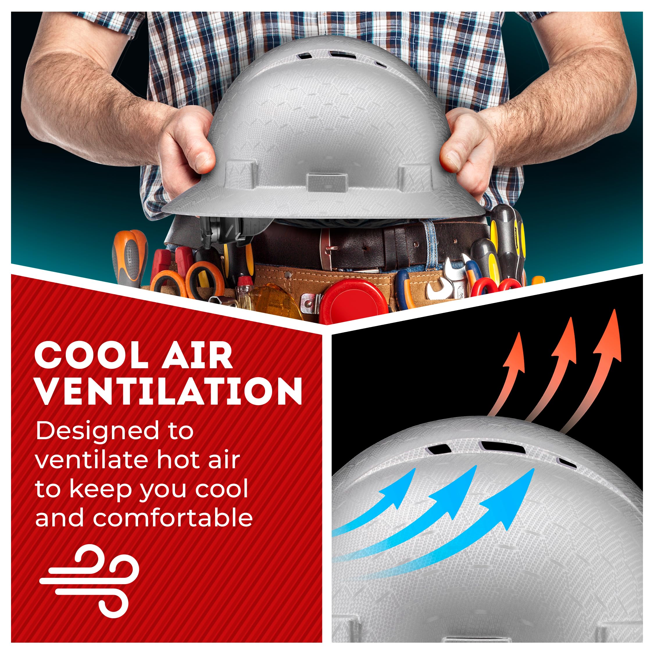 [1 PC] Full Brim Vented Carbon Fiber Matte Finish OSHA Hard Hat with 6-Point Suspension