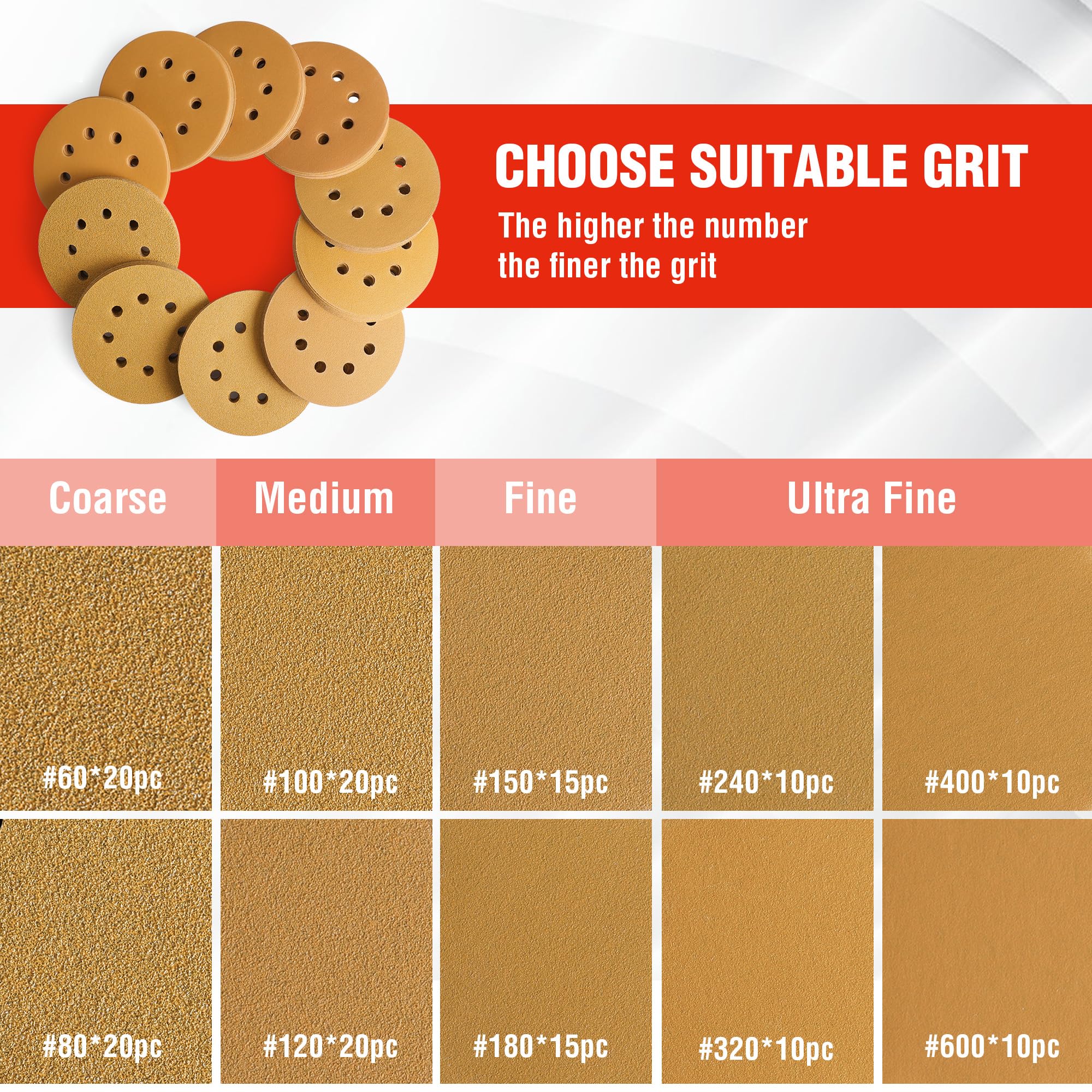 WORKPRO 150-piece Premium Sanding Discs Set, 5" 8 Holes Hook and Loop Sandpaper