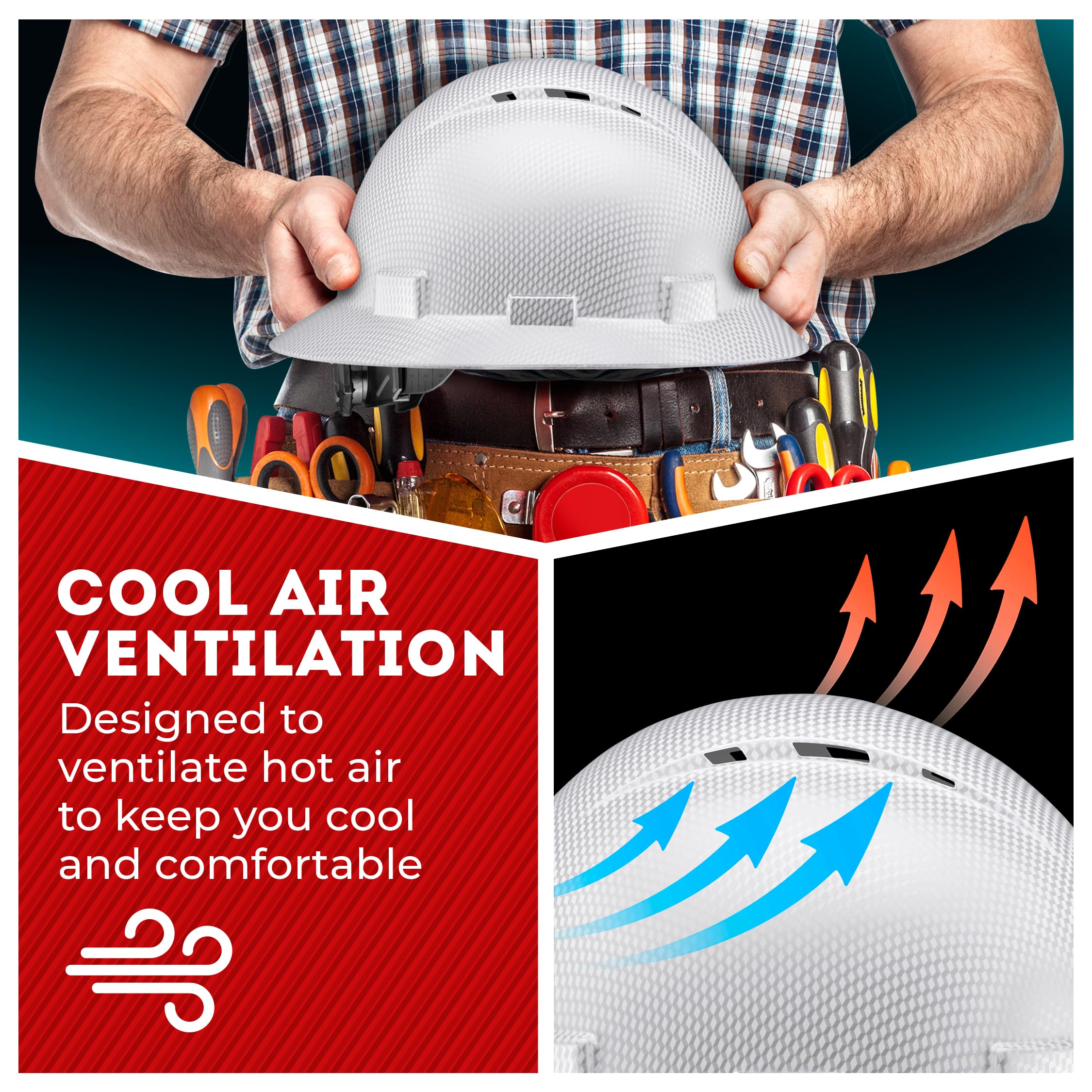 [1 PC] Full Brim Vented Carbon Fiber Matte Finish OSHA Hard Hat with 6-Point Suspension