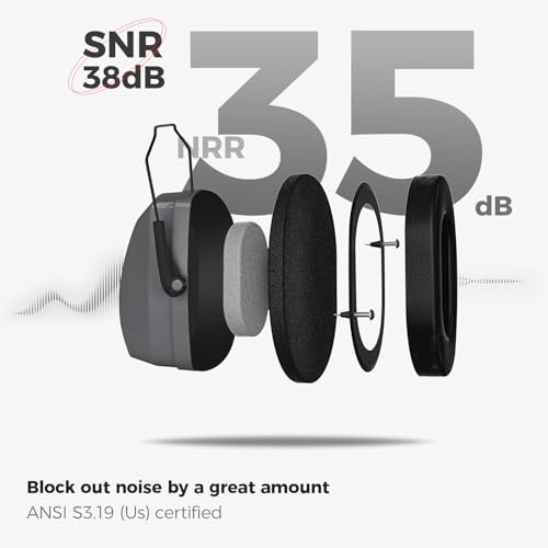 [1 PC] NRR 35dB Noise Cancelling Ear Protection Headphones