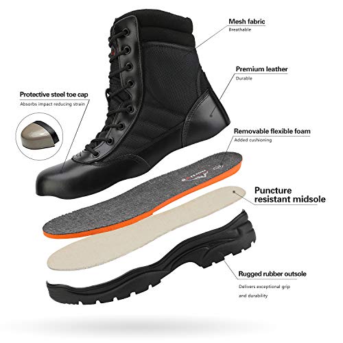 [1 Pair] Safety Industrial & Construction Steel Toe Work Boots, Slip Resistant ASTM F2413-18