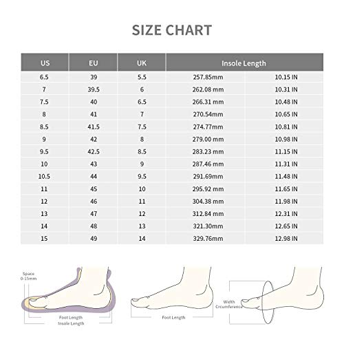 [1 Pair] Safety Industrial & Construction Steel Toe Work Boots, Slip Resistant ASTM F2413-18