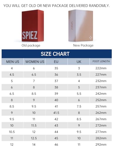 [1 Pair] Safety Shoes with Composite Toe Cap, Puncture Proof, Lightweight Work Shoes