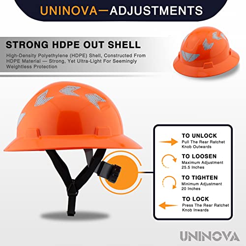 [1 PC] Full Brim Hard Hat, Electrical Class E,ANSI Z89.1 Approved OSHA Safety Helmet
