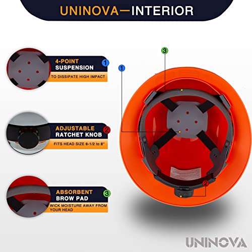 [1 PC] Full Brim Hard Hat, Electrical Class E,ANSI Z89.1 Approved OSHA Safety Helmet