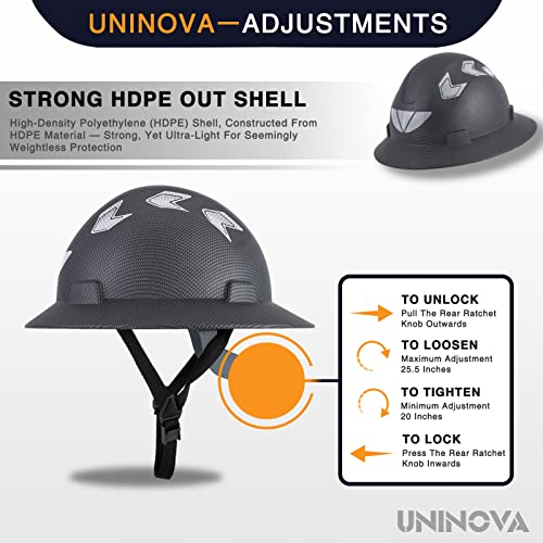 [1 PC] Full Brim Hard Hat, Electrical Class E,ANSI Z89.1 Approved OSHA Safety Helmet