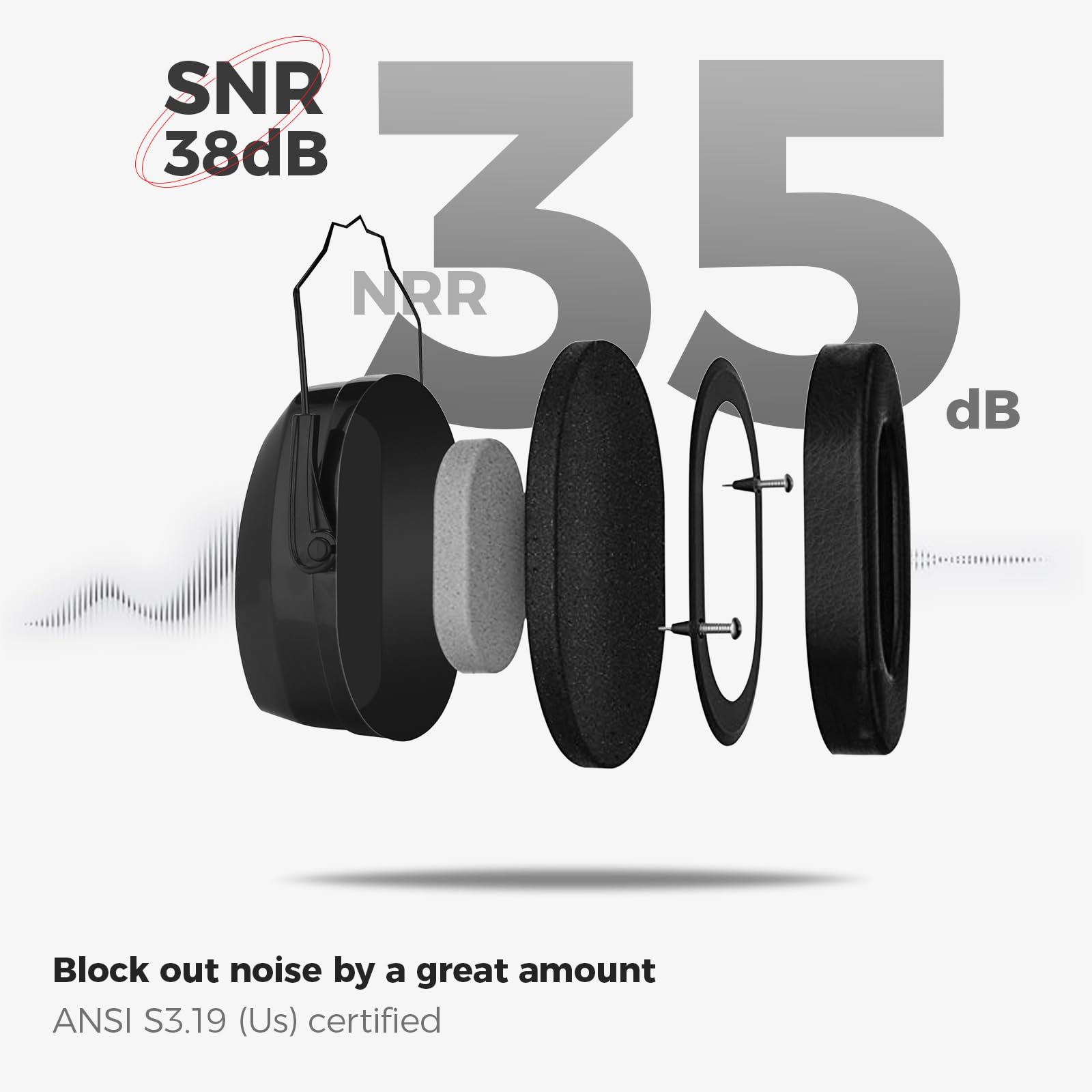 [1 PC] NRR 35dB Noise Cancelling Ear Protection Headphones