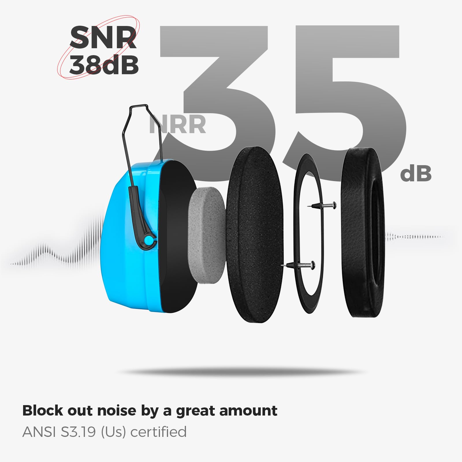 [1 PC] NRR 35dB Noise Cancelling Ear Protection Headphones