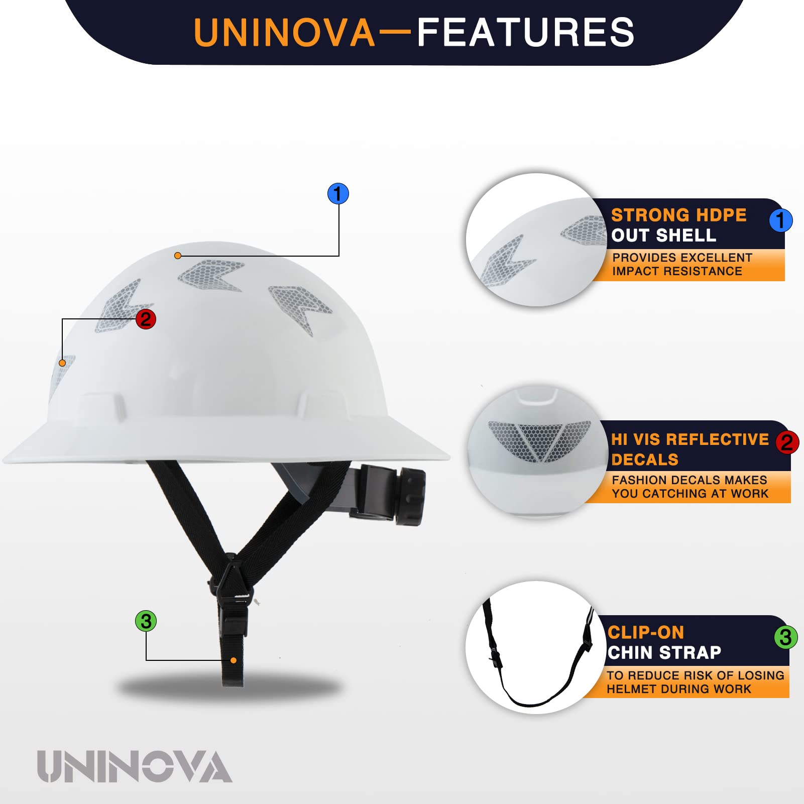 [1 PC] Full Brim Hard Hat, Electrical Class E,ANSI Z89.1 Approved OSHA Safety Helmet