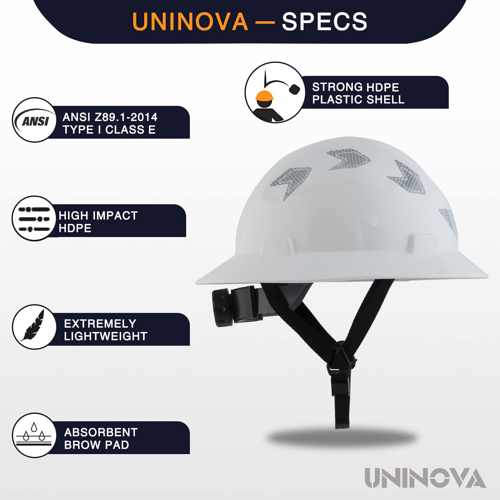 [1 PC] Full Brim Hard Hat, Electrical Class E,ANSI Z89.1 Approved OSHA Safety Helmet