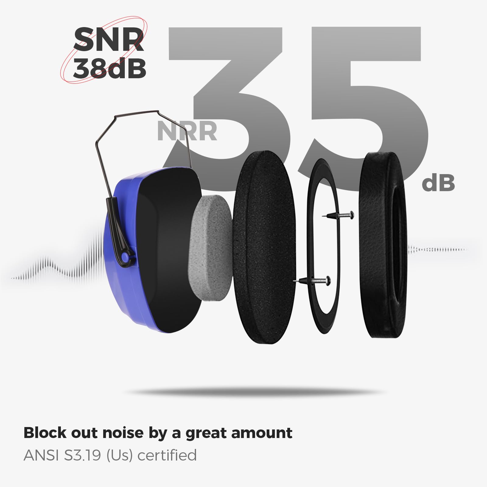 [1 PC] NRR 35dB Noise Cancelling Ear Protection Headphones