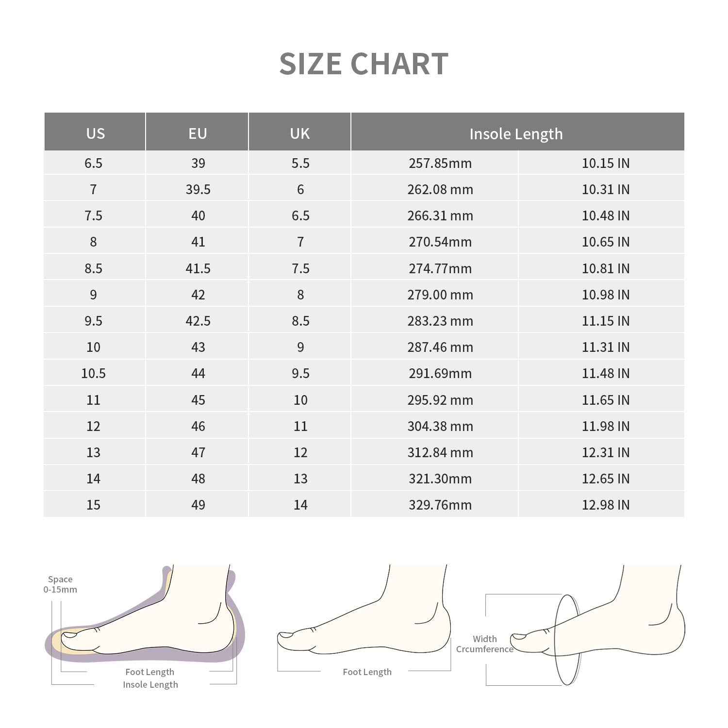 [1 Pair] Safety Industrial & Construction Steel Toe Work Boots, Slip Resistant ASTM F2413-18